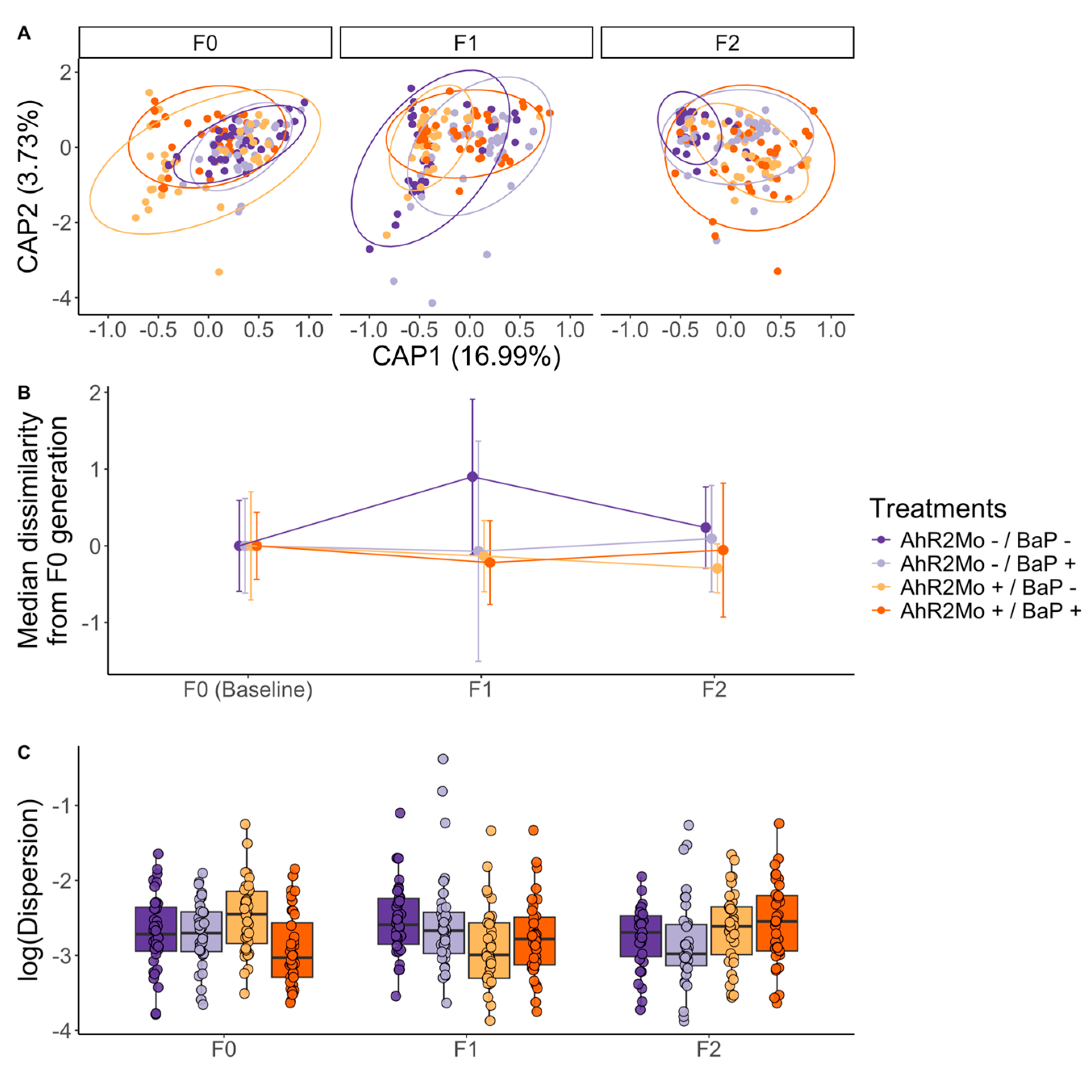 Toxics 13 00010 g007