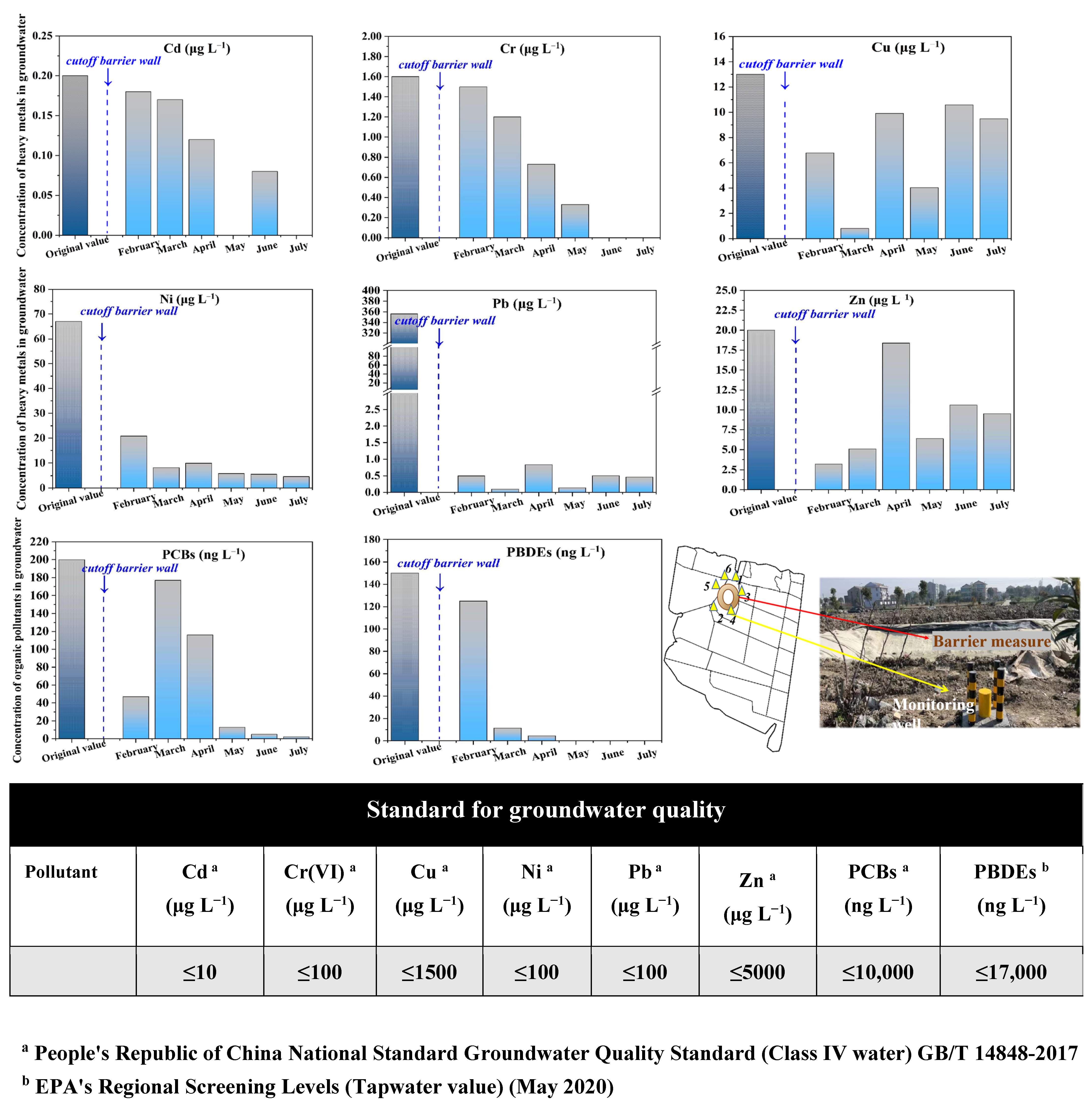 Toxics 13 00011 g006