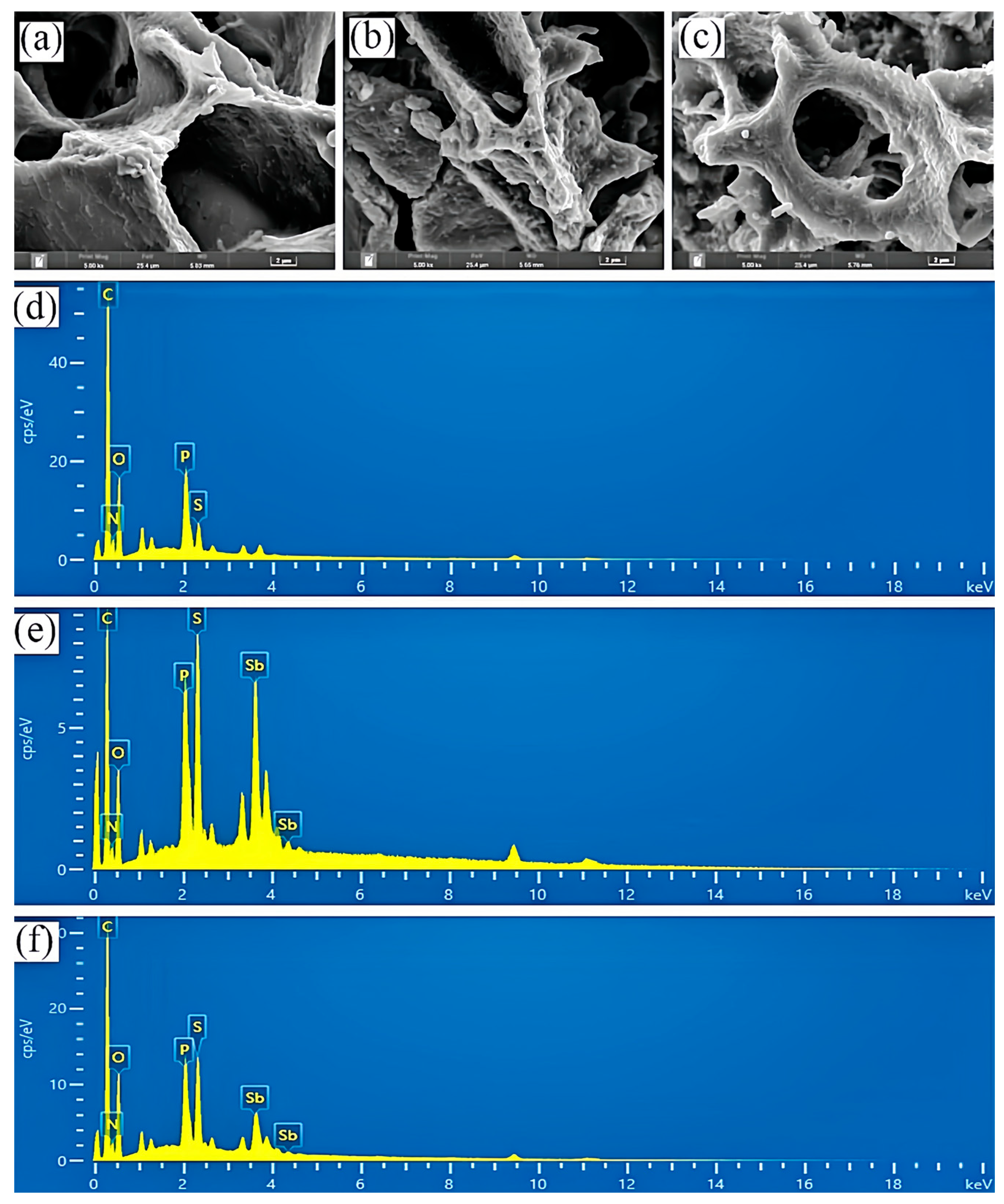 Toxics 13 00017 g002