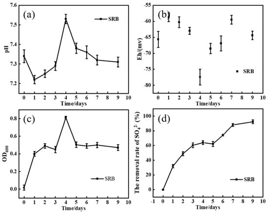 Toxics 13 00017 g0a2