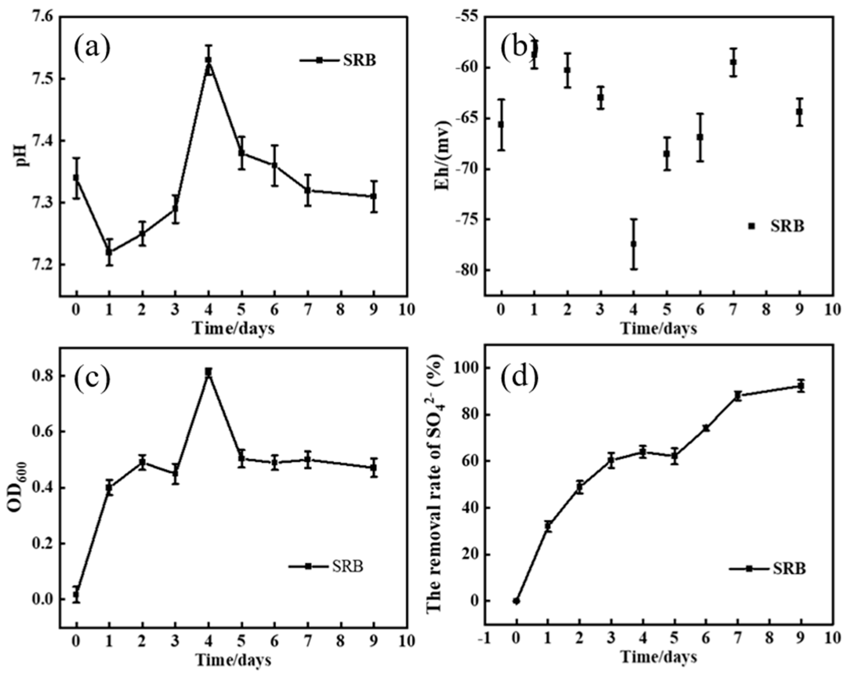 Toxics 13 00017 g0a2