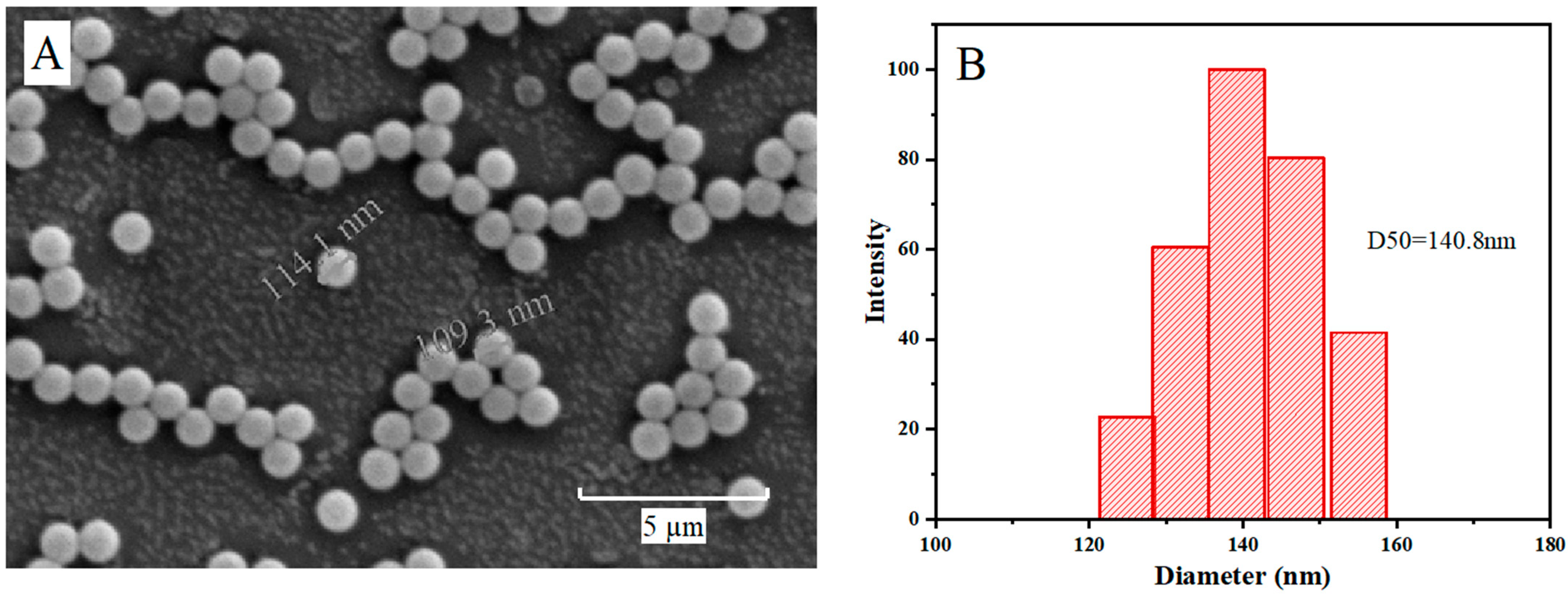 Toxics 13 00018 g001