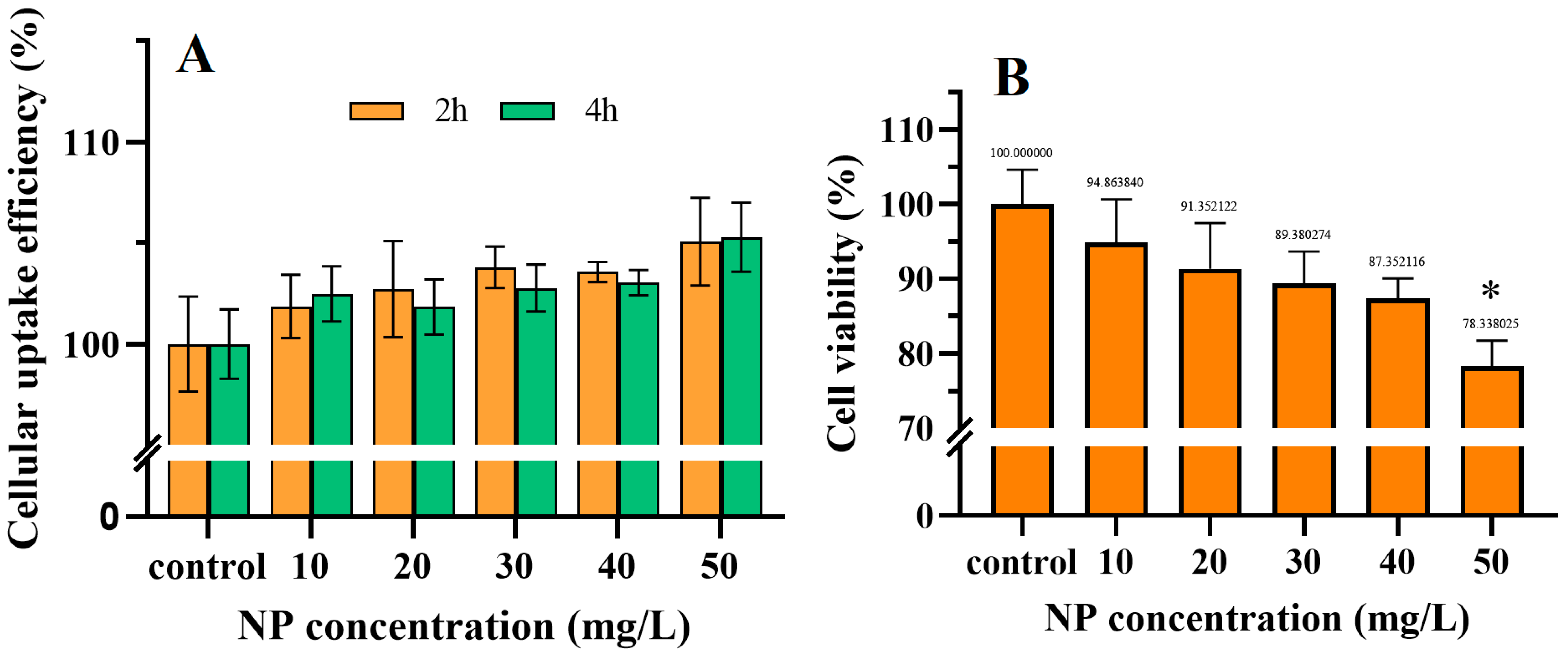 Toxics 13 00018 g002