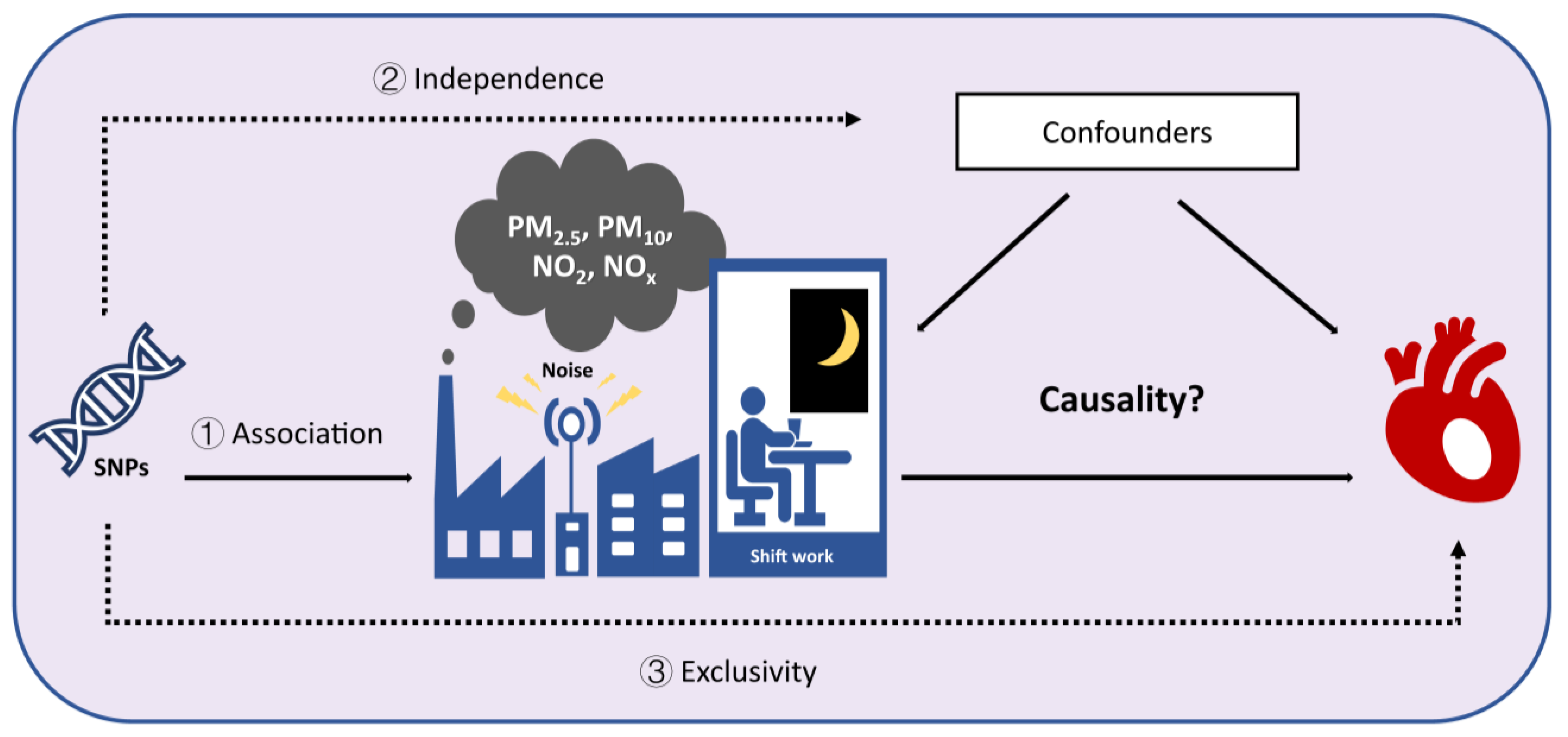 Toxics 13 00021 g001