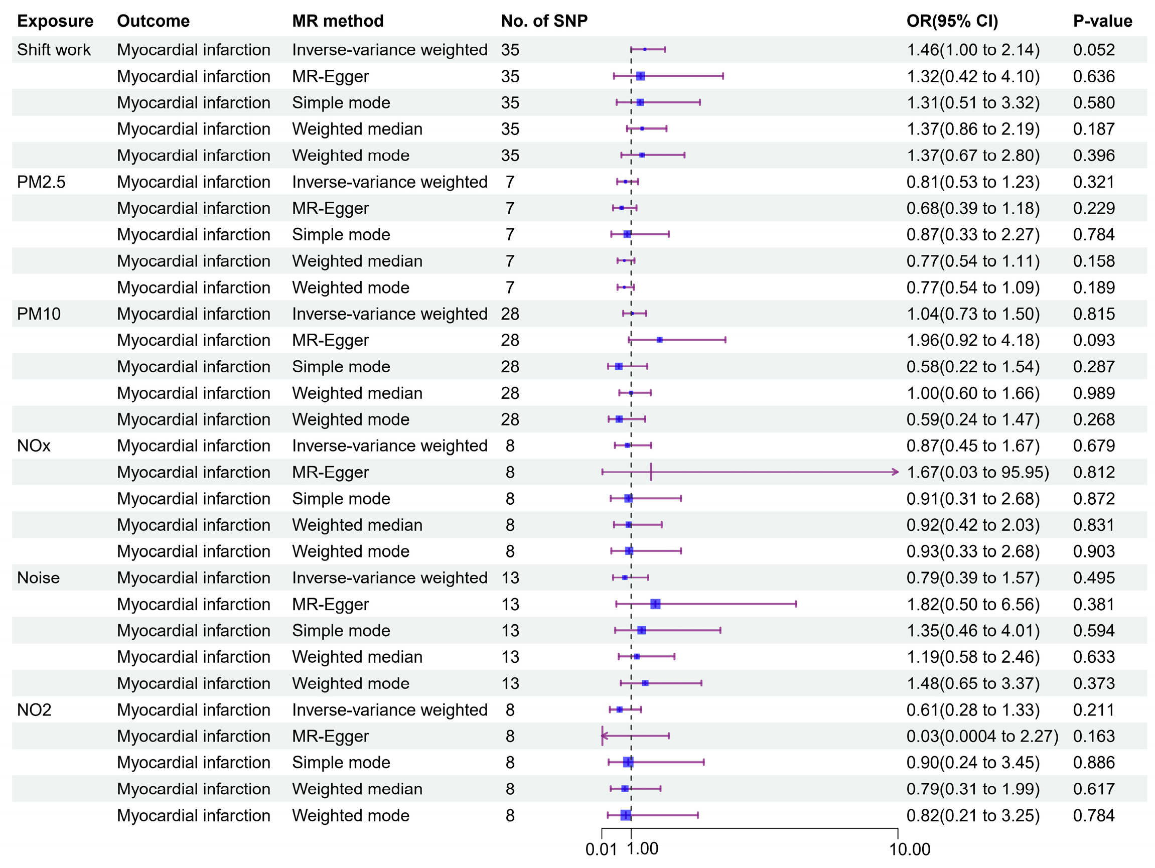 Toxics 13 00021 g004