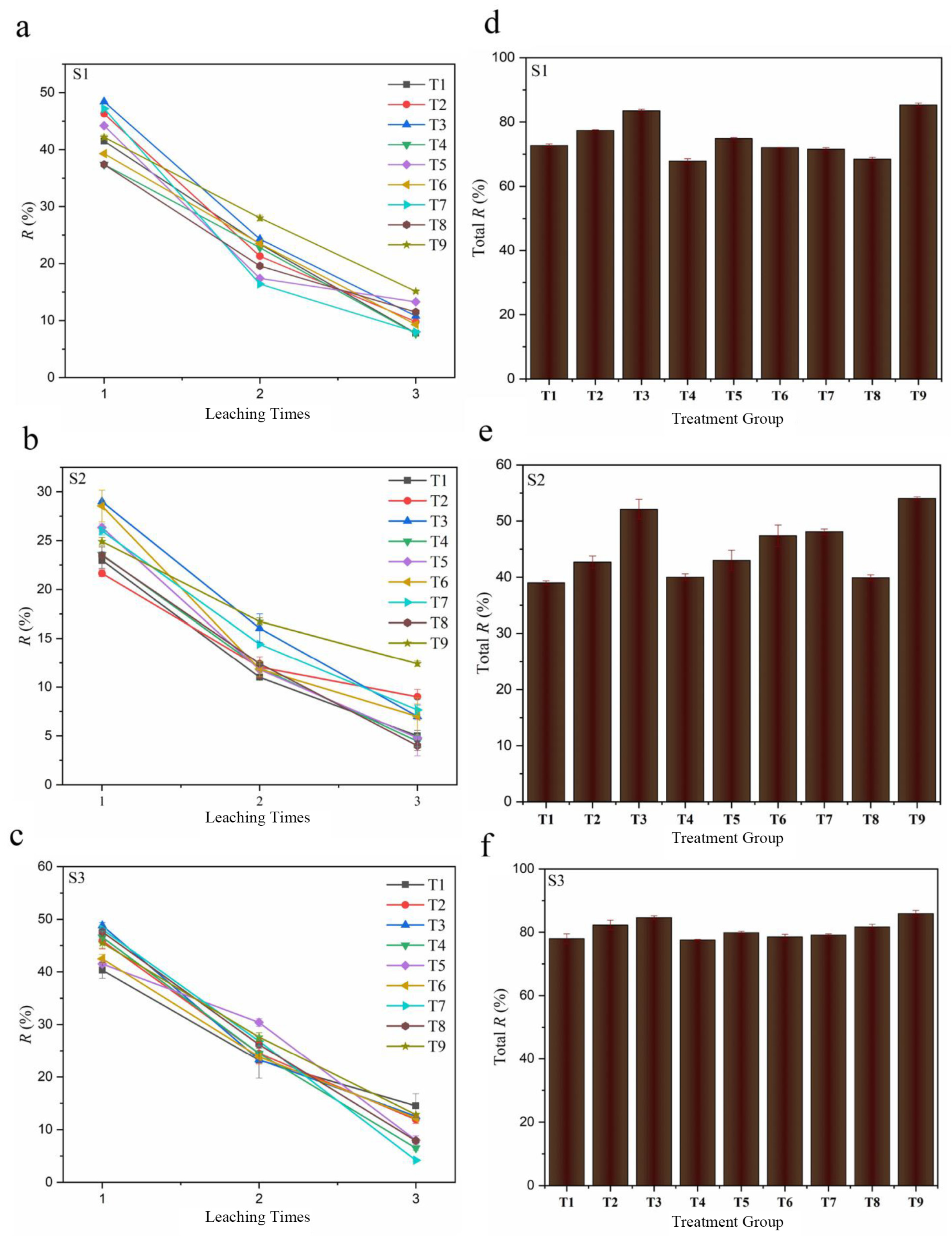 Toxics 13 00022 g001