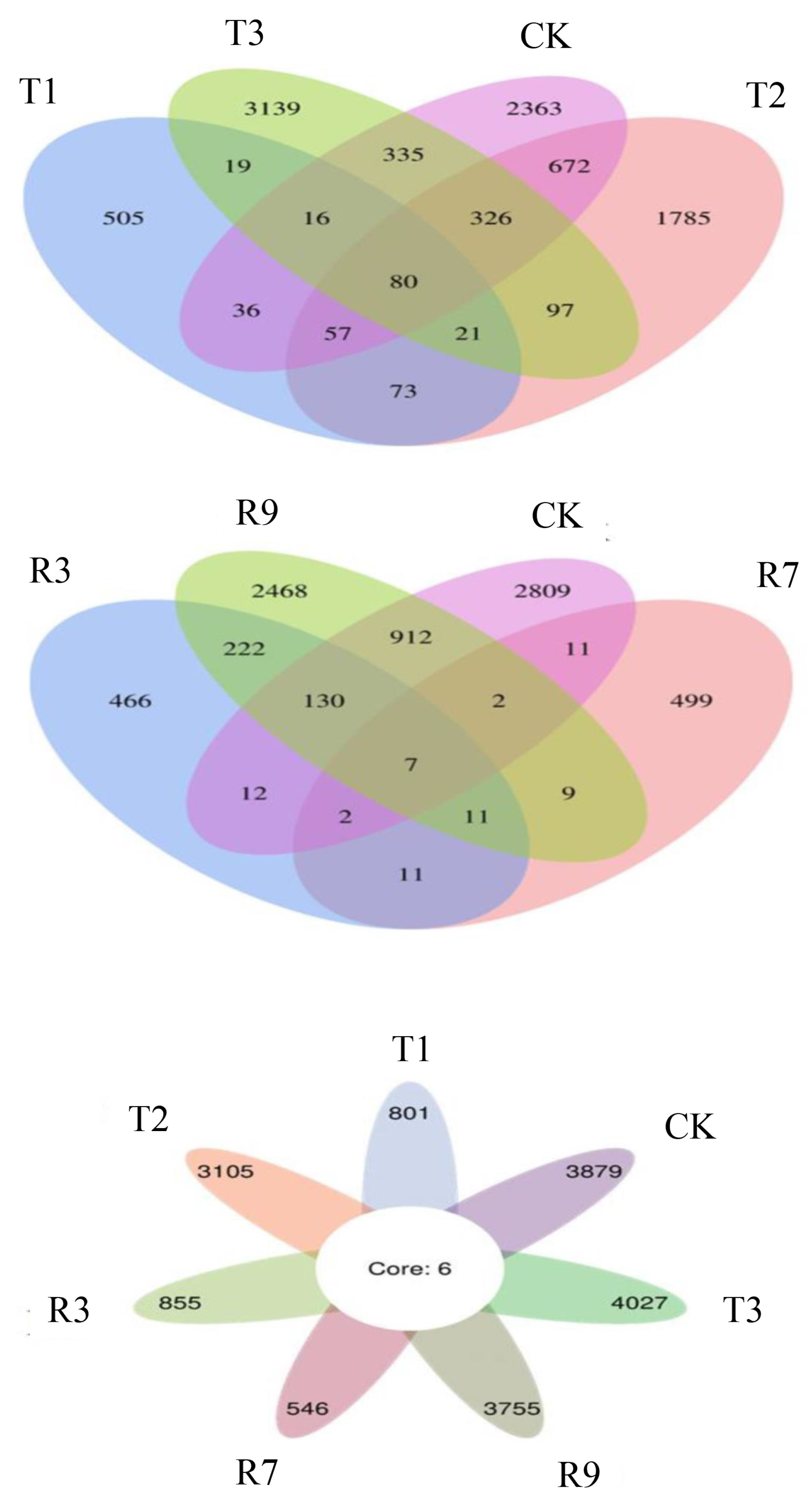Toxics 13 00022 g004