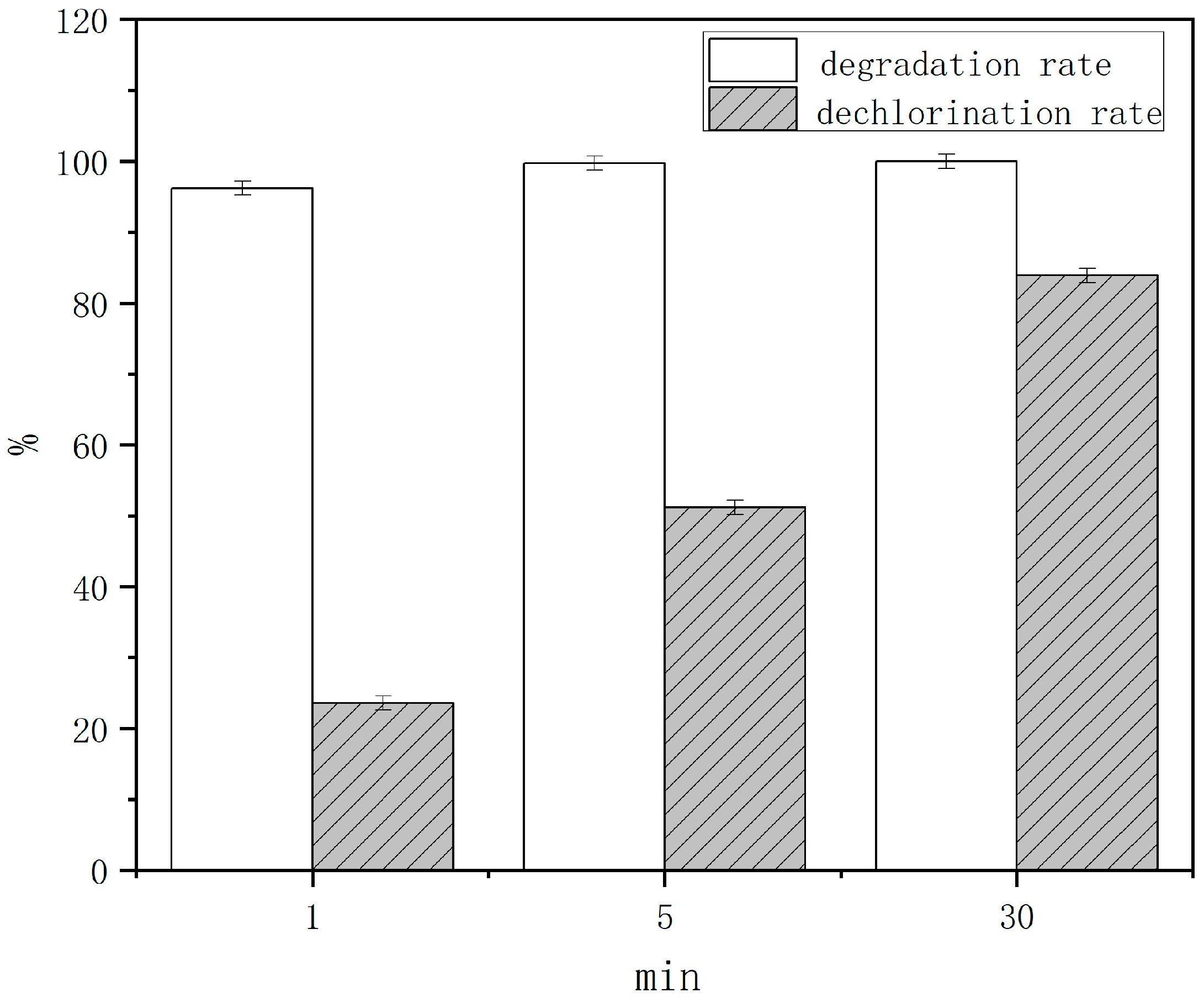 Toxics 13 00023 g001