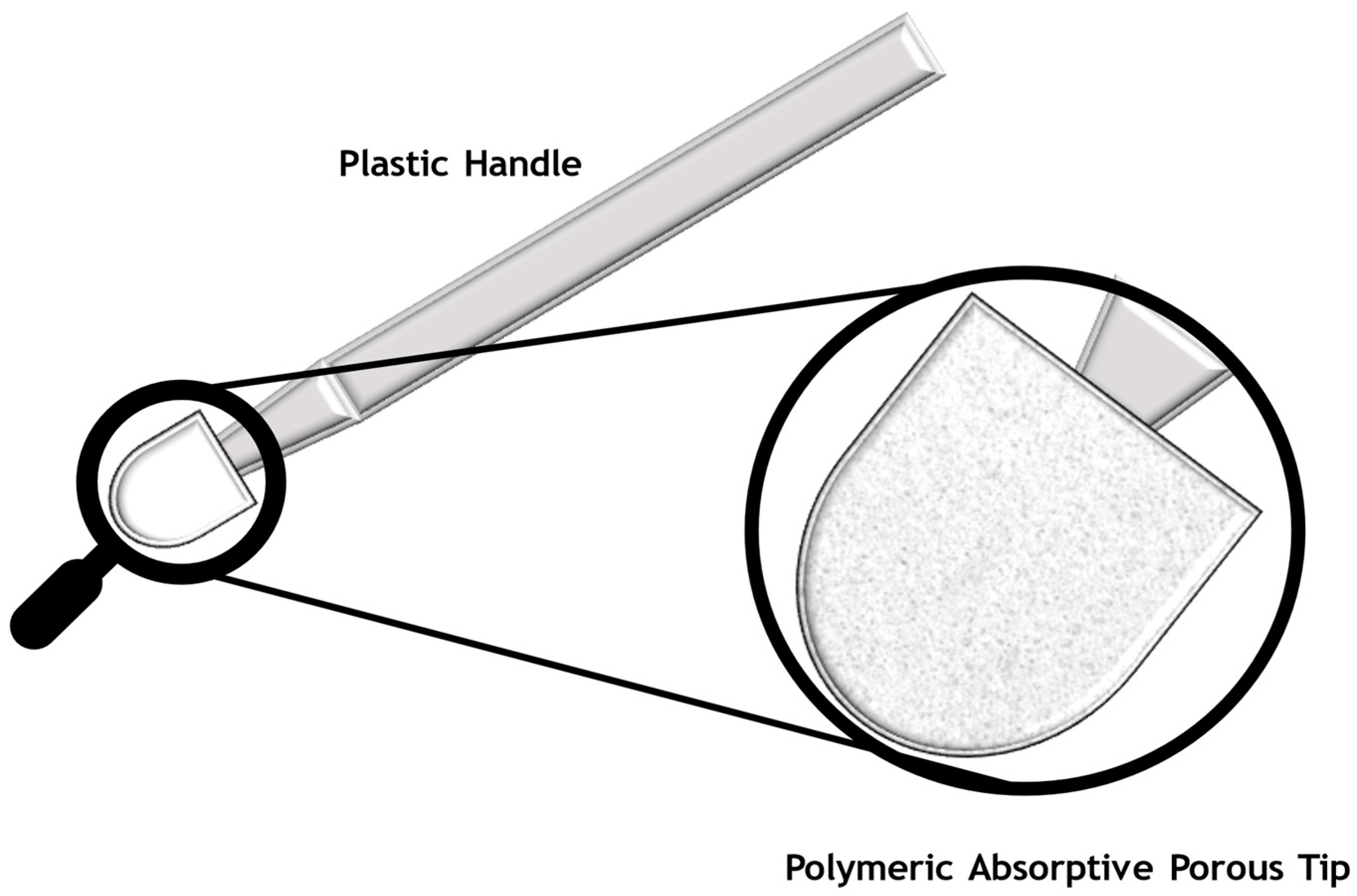 Toxics 13 00025 g001 Toxics 13 00025 g001