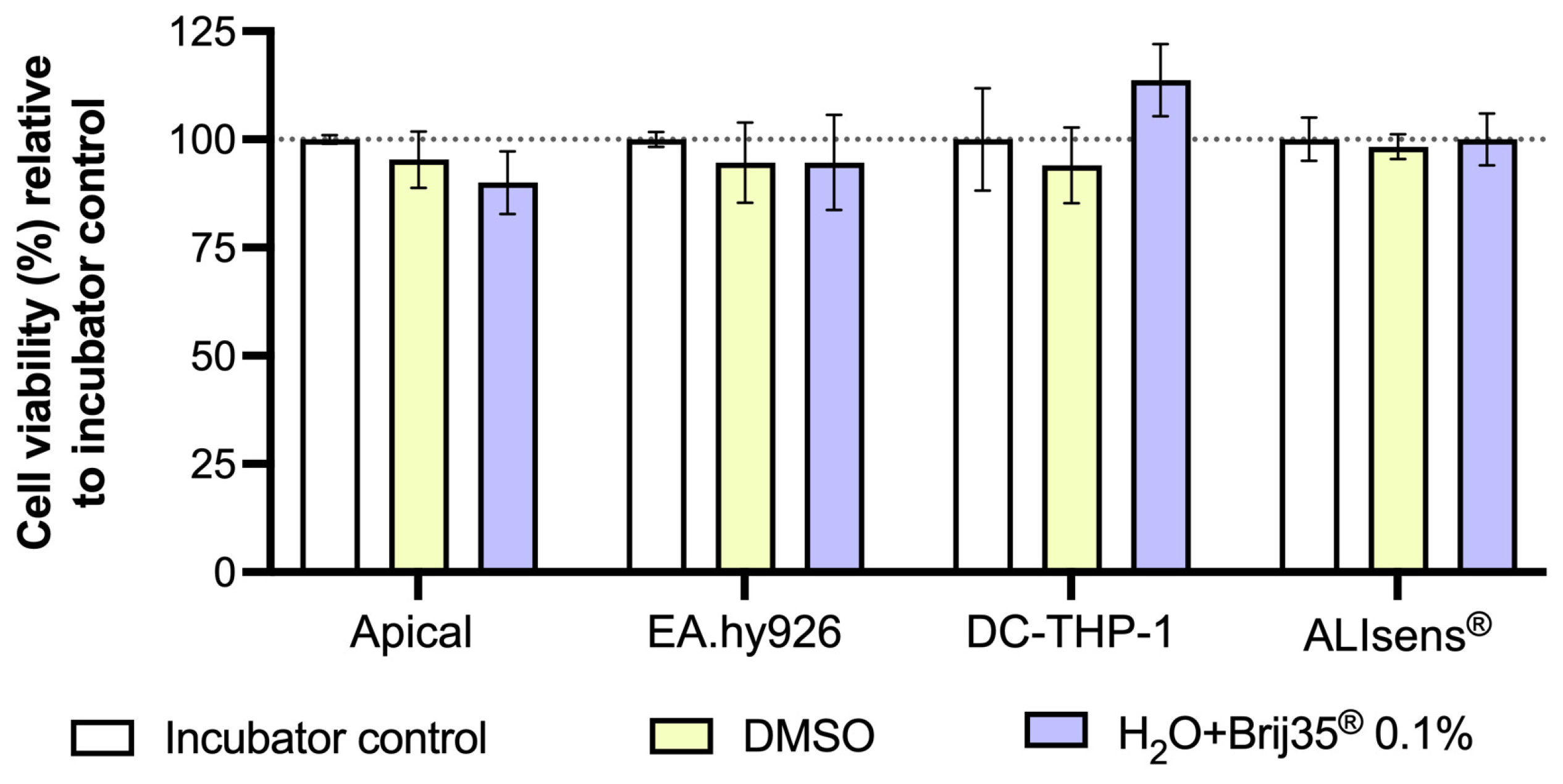 Toxics 13 00029 g002