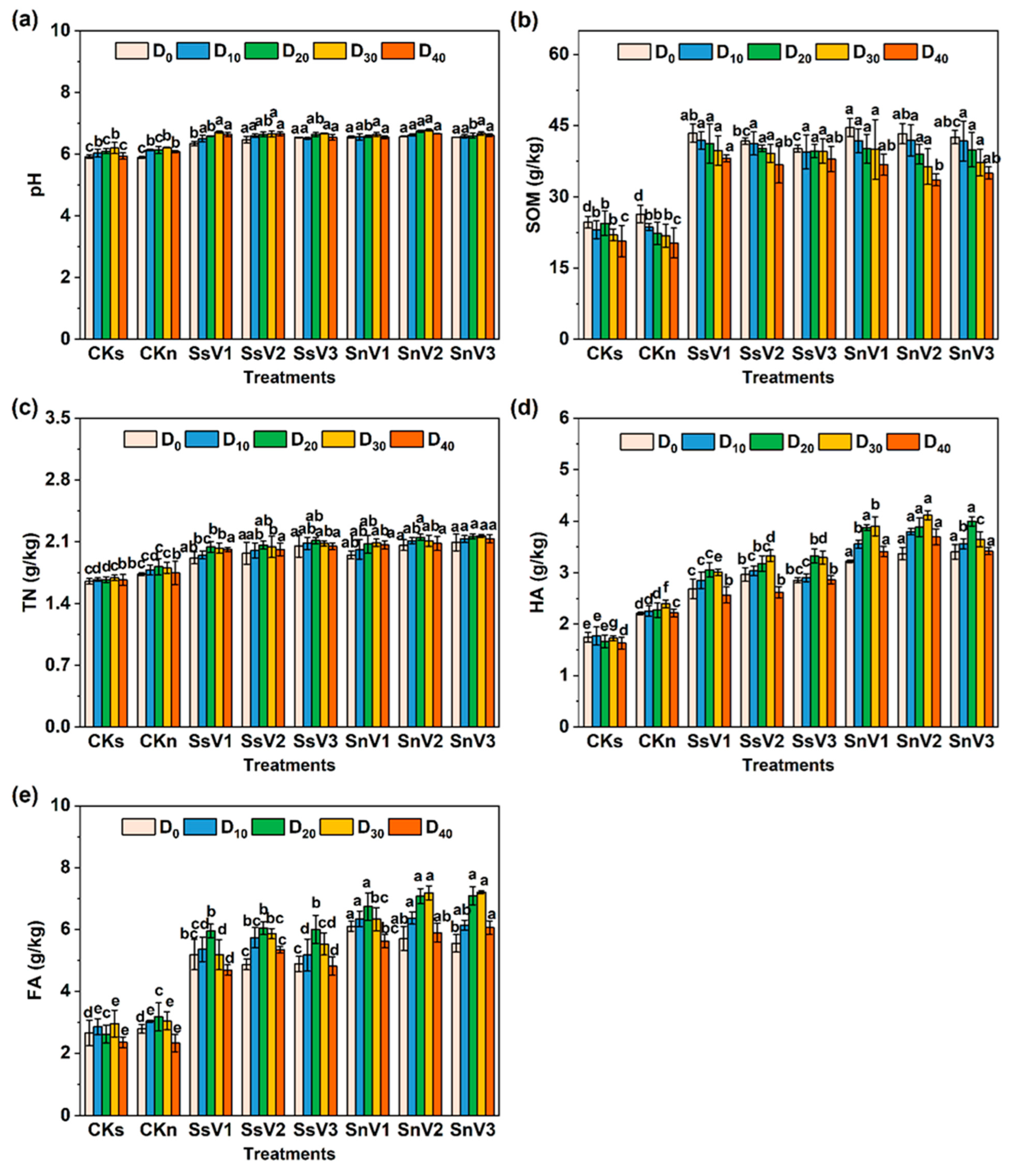 Toxics 13 00030 g001