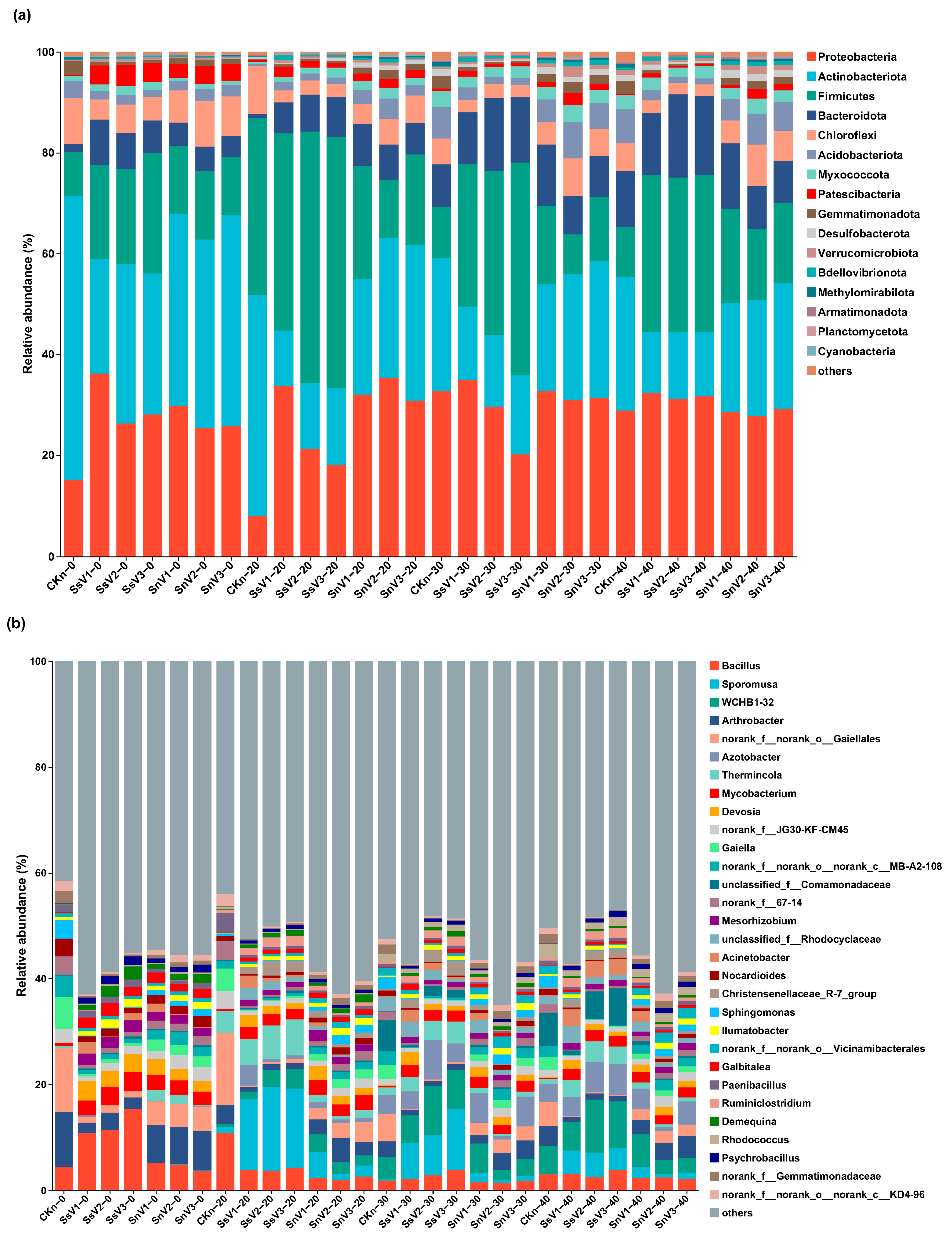 Toxics 13 00030 g004a