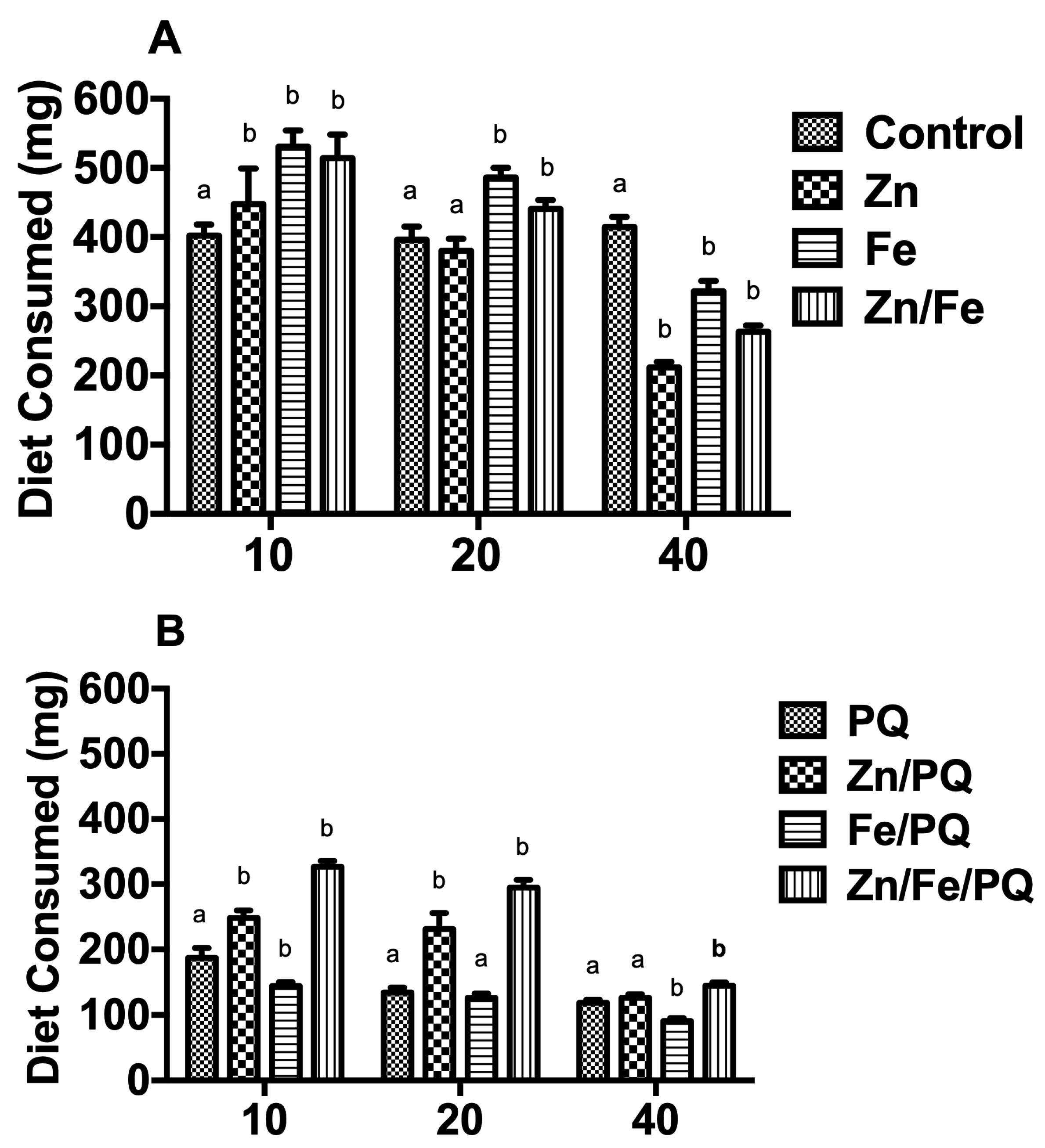 Toxics 13 00038 g005