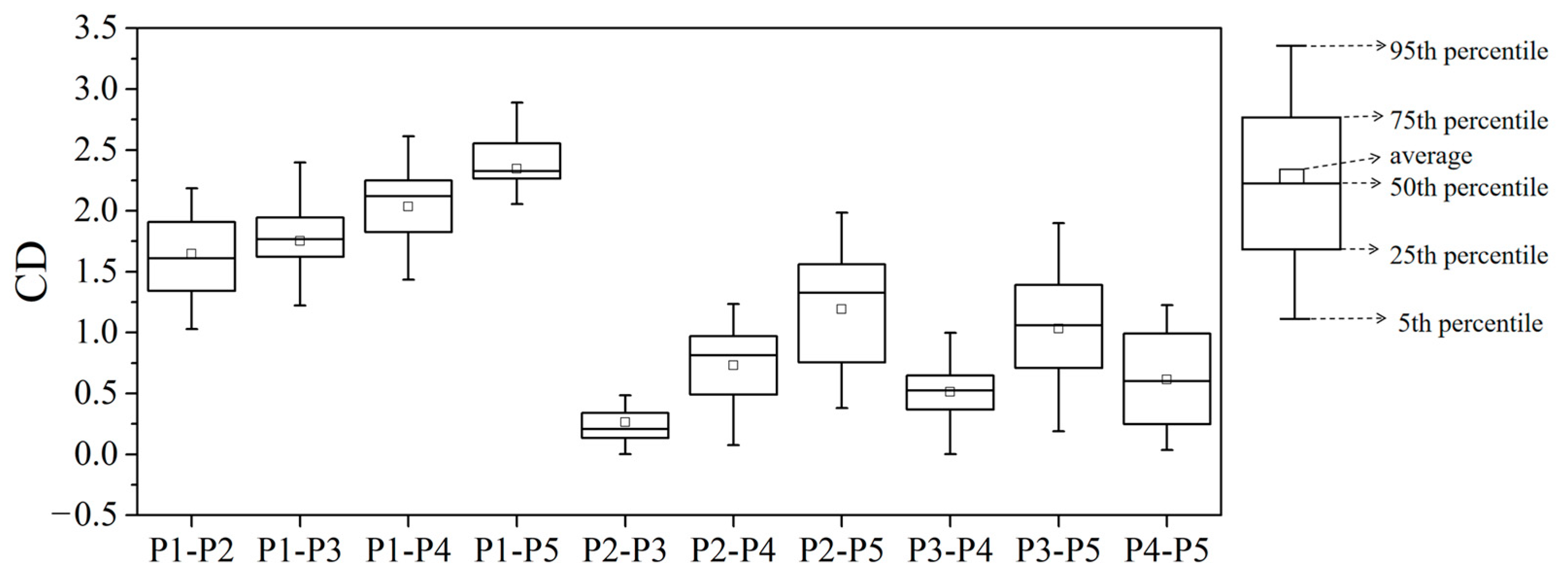 Toxics 13 00040 g004