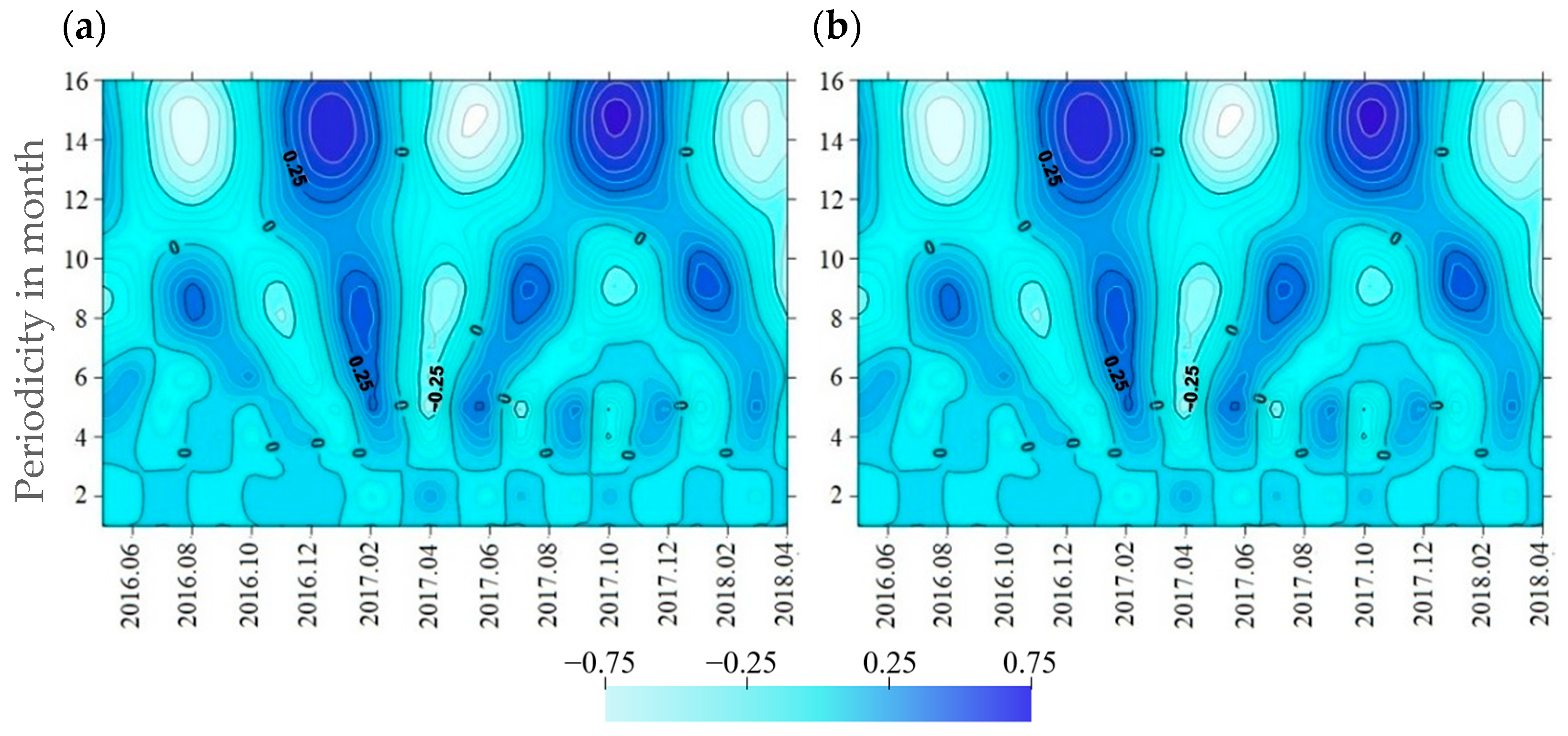 Toxics 13 00040 g008