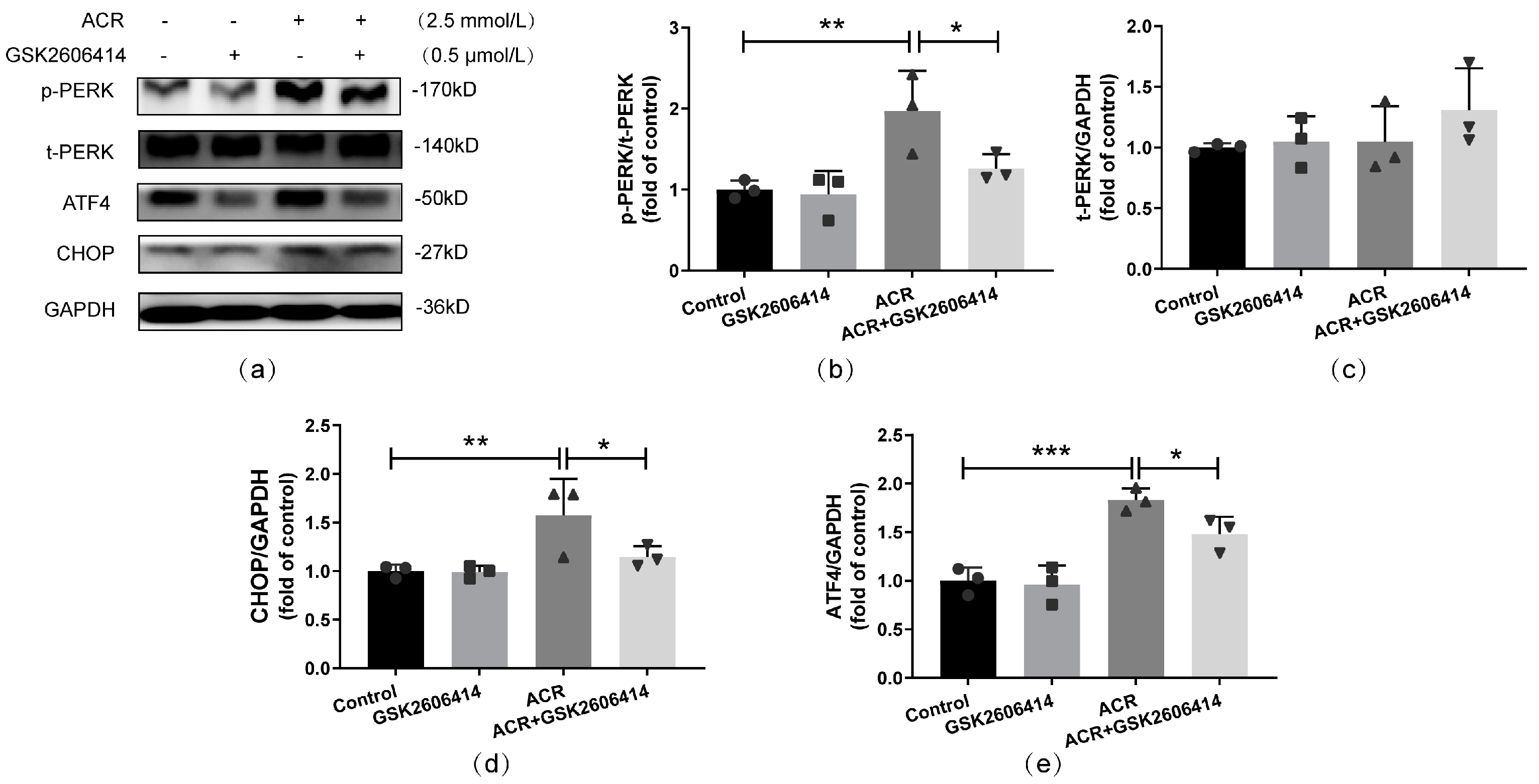 Toxics 13 00041 g002