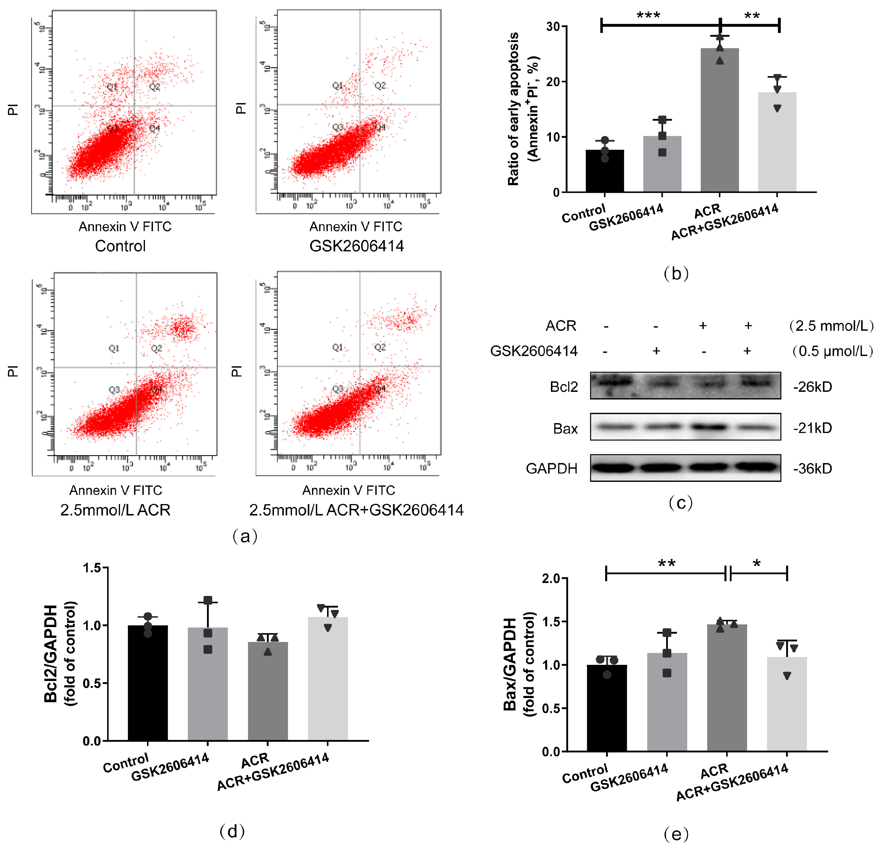 Toxics 13 00041 g003