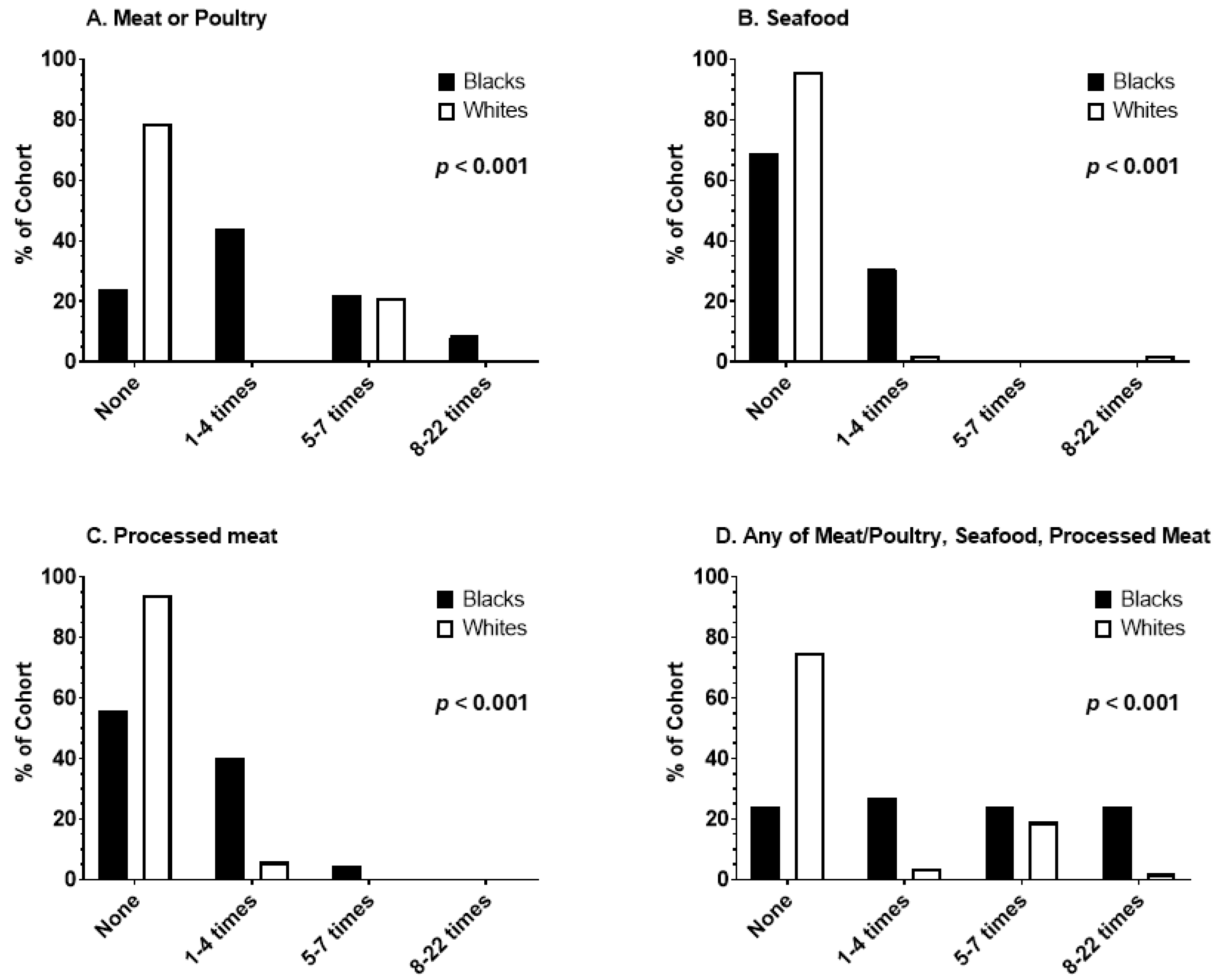Toxics 13 00042 g002 Toxics 13 00042 g002