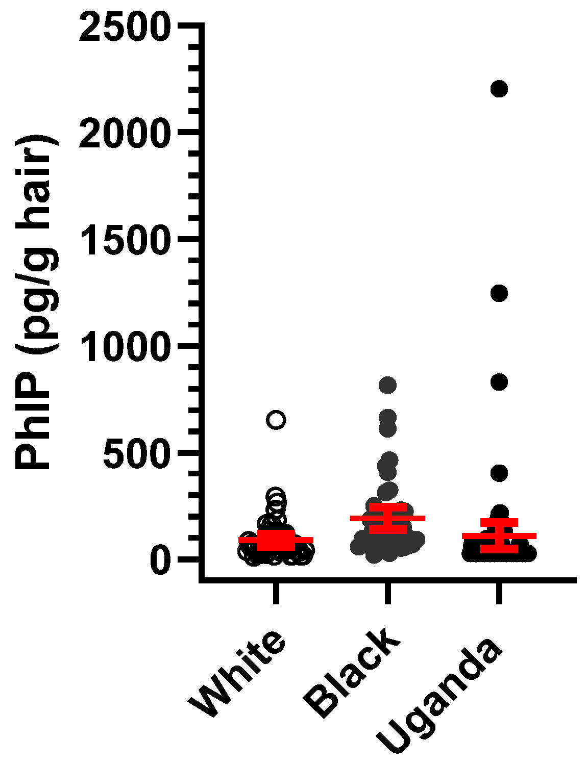 Toxics 13 00042 g007 Toxics 13 00042 g007