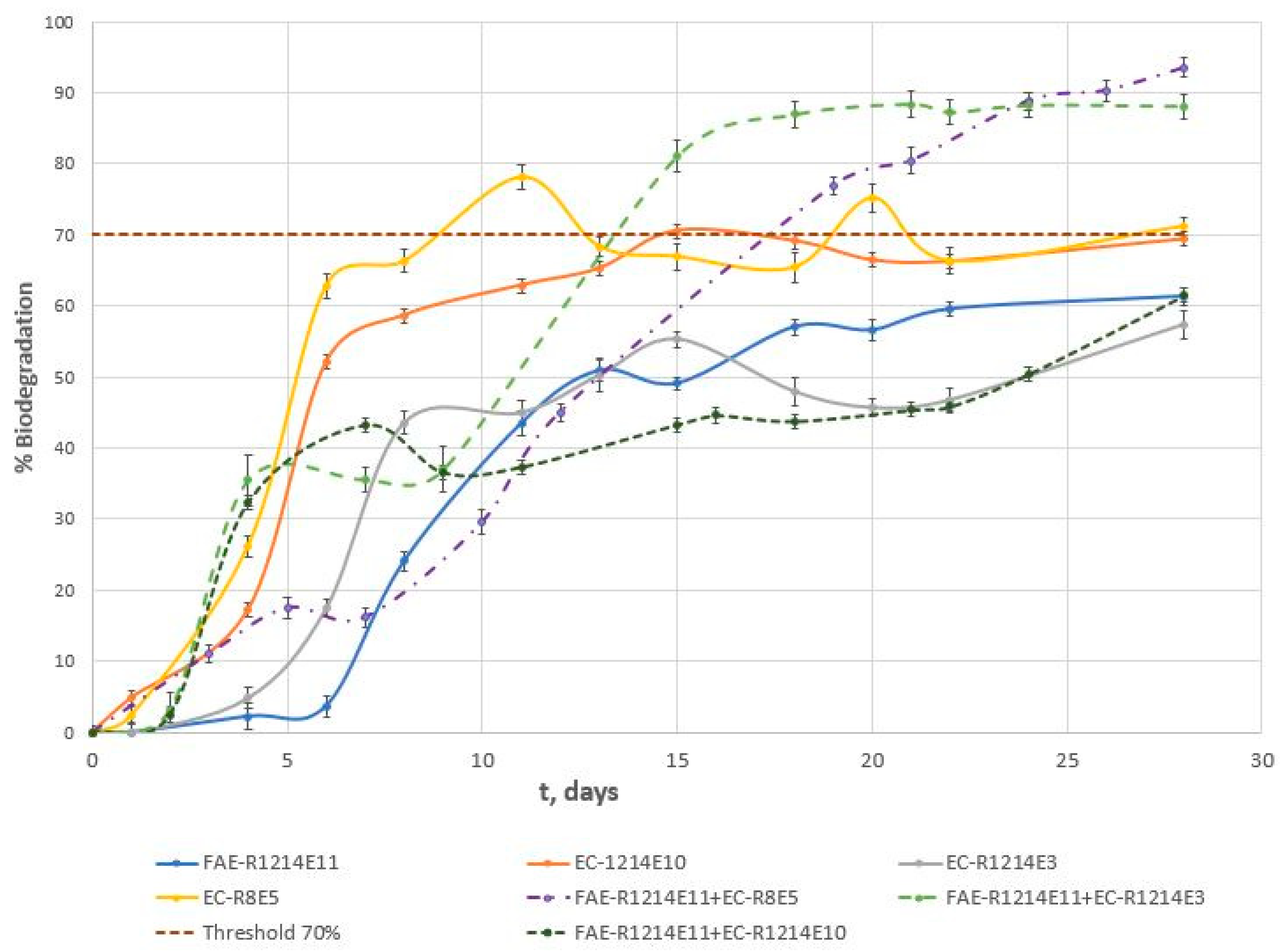 Toxics 13 00043 g001