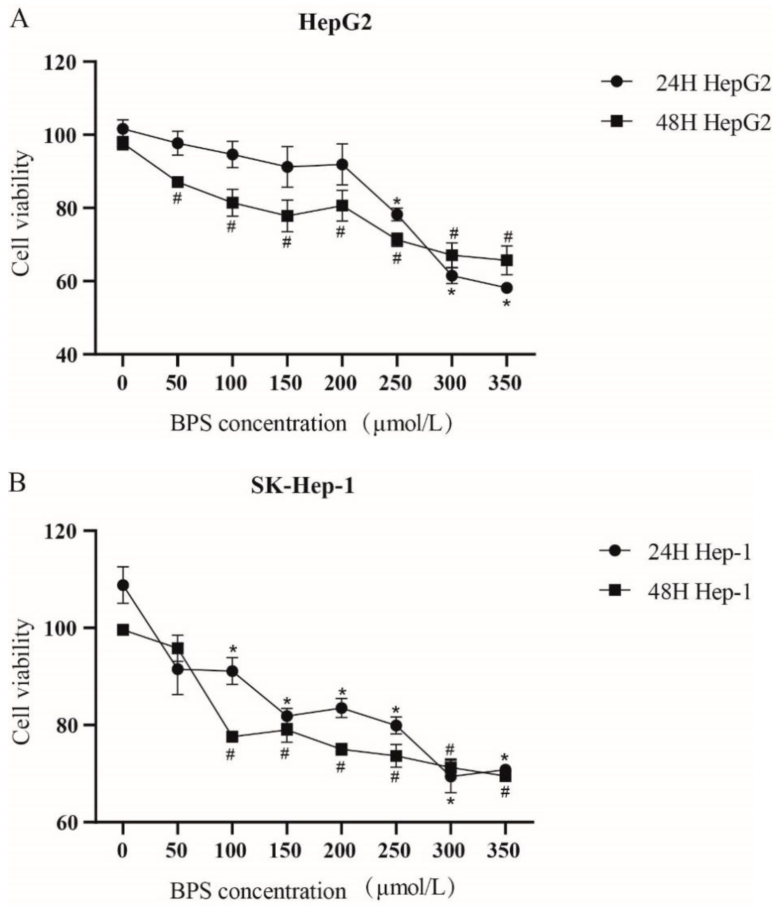 Toxics 13 00044 g001