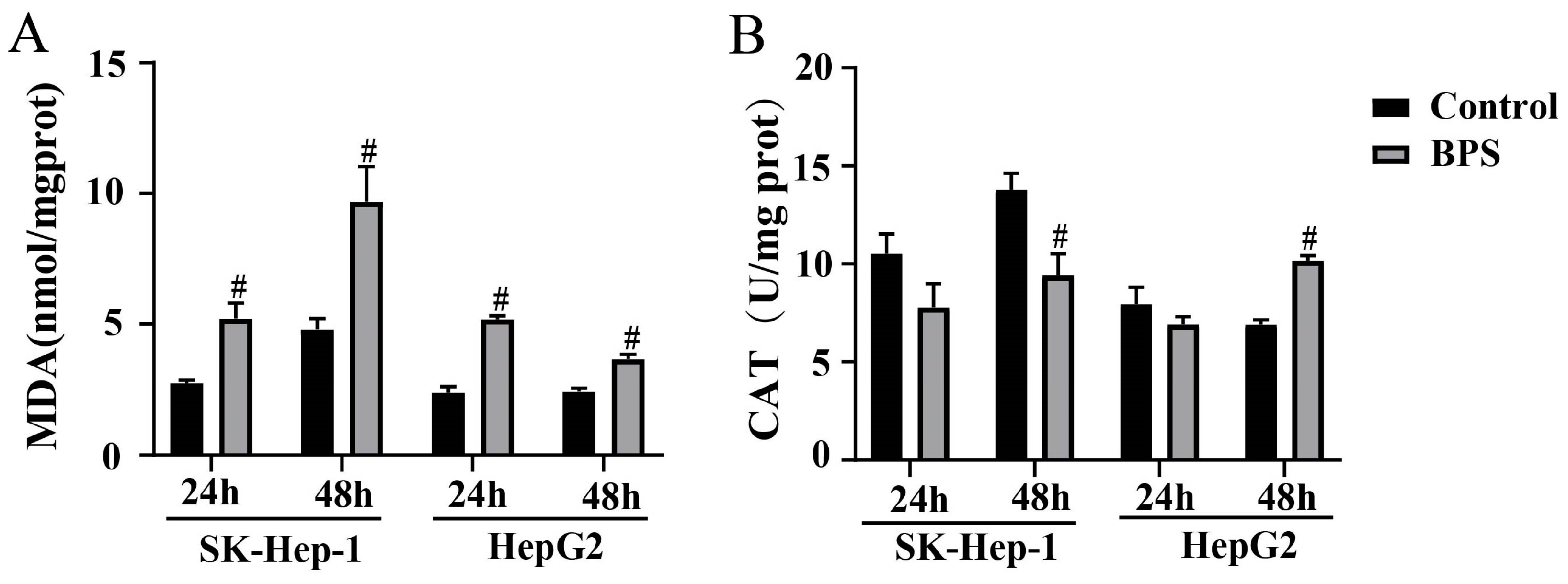 Toxics 13 00044 g005