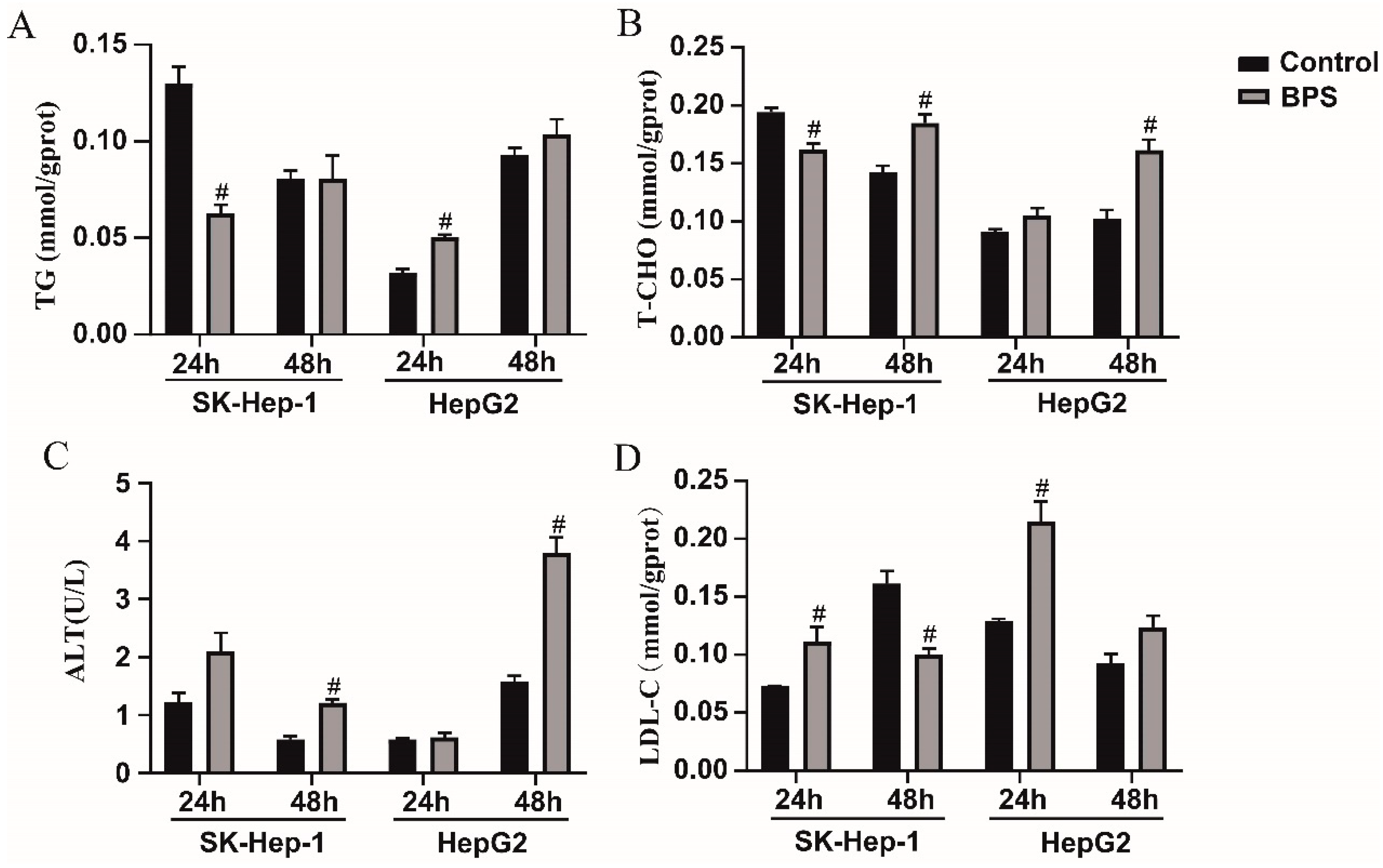 Toxics 13 00044 g006