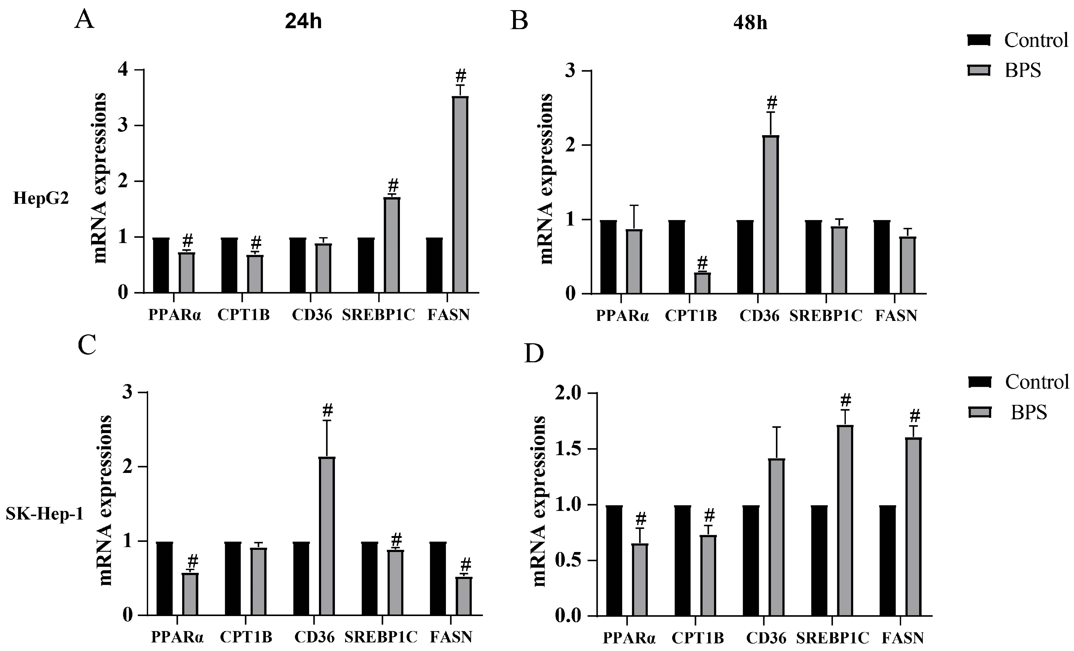 Toxics 13 00044 g007