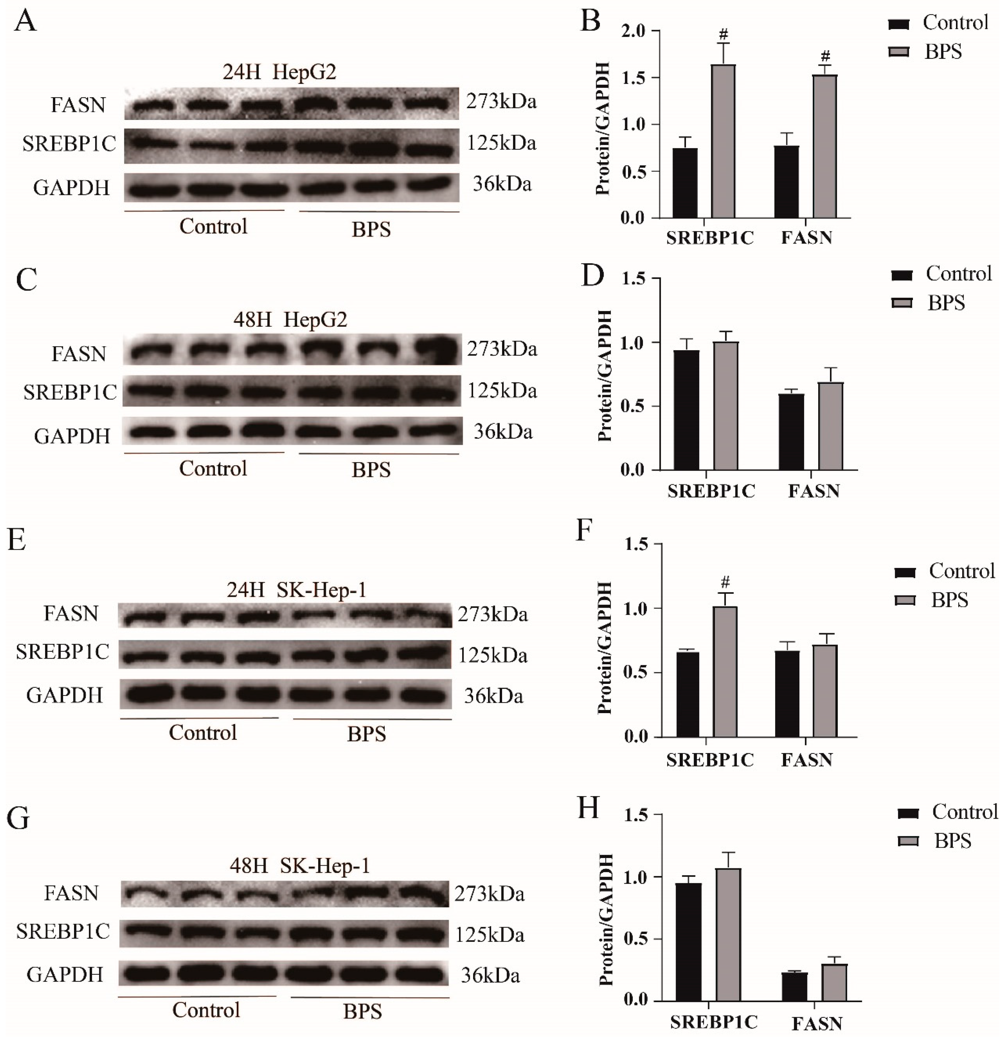 Toxics 13 00044 g008