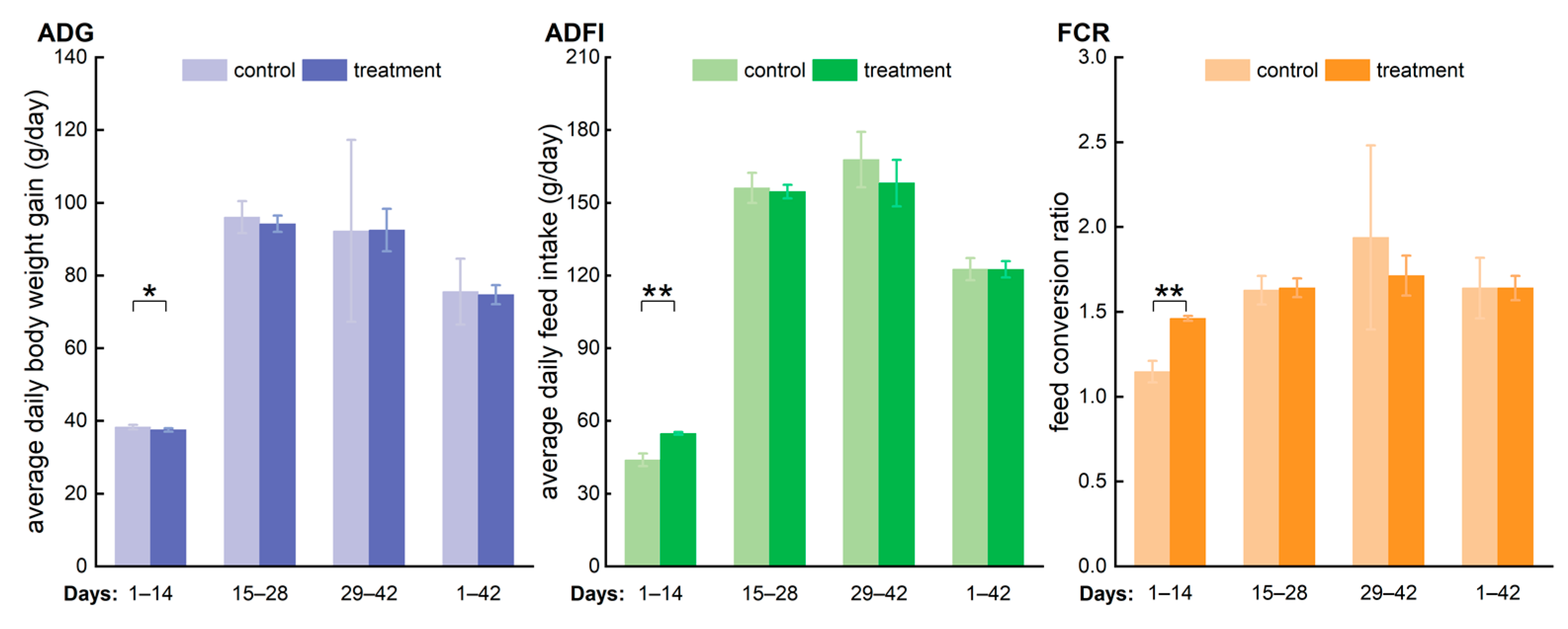 Toxics 13 00048 g002