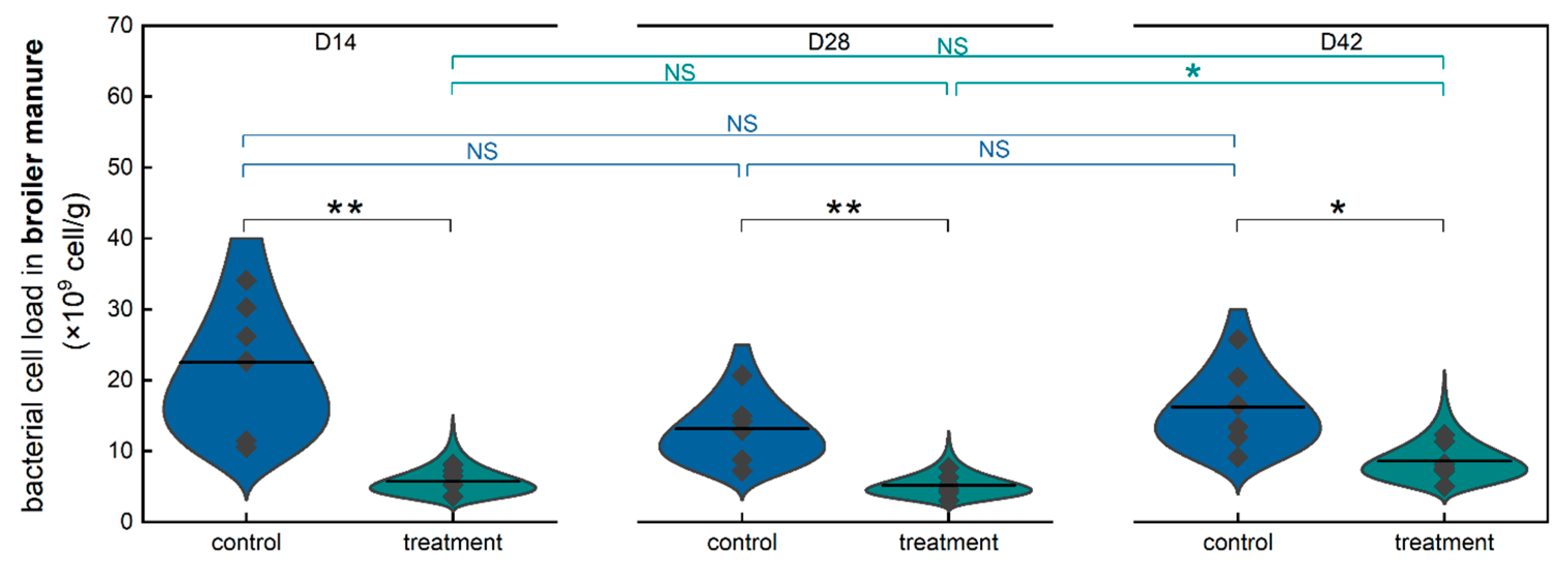 Toxics 13 00048 g003