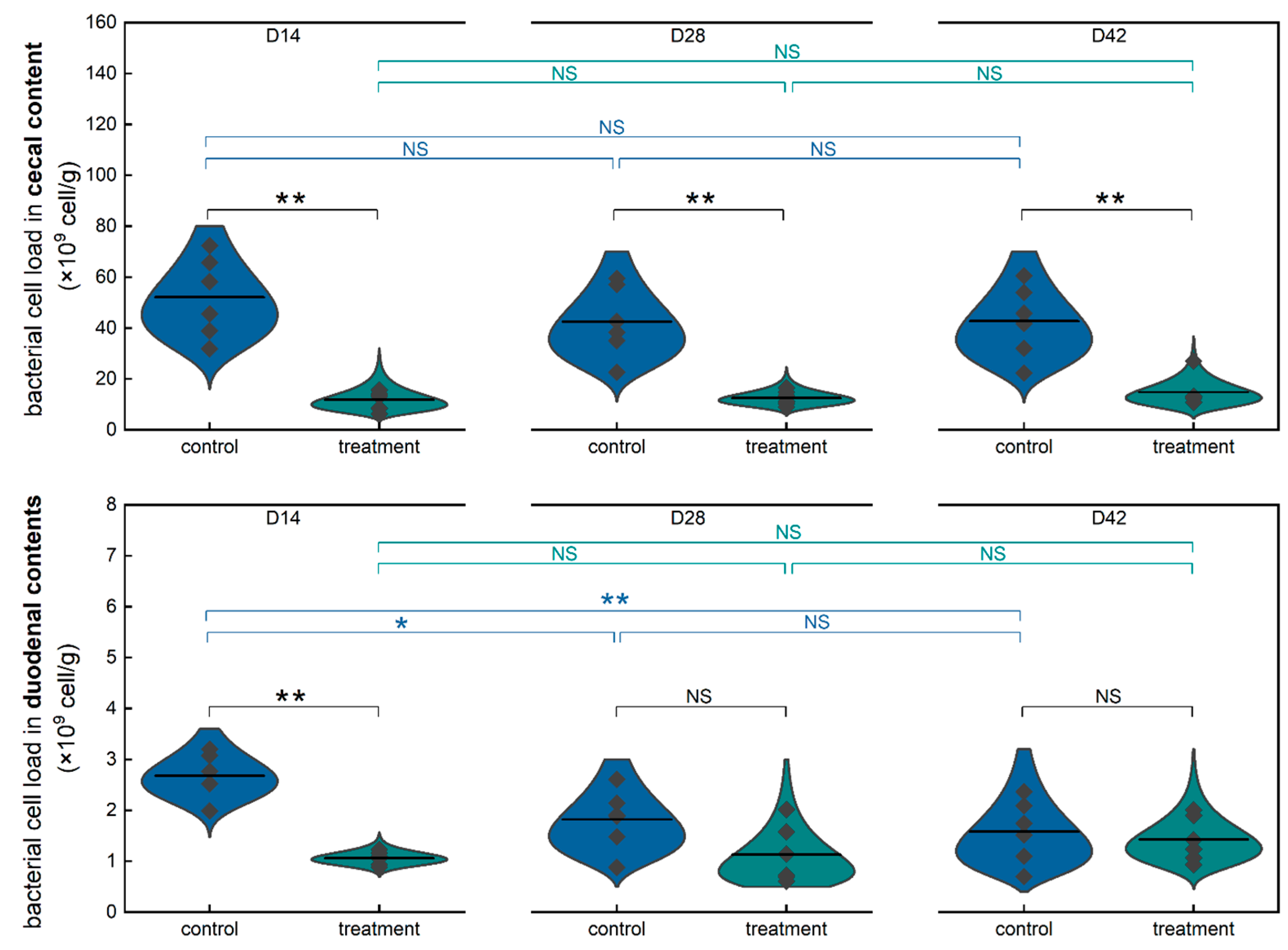 Toxics 13 00048 g004