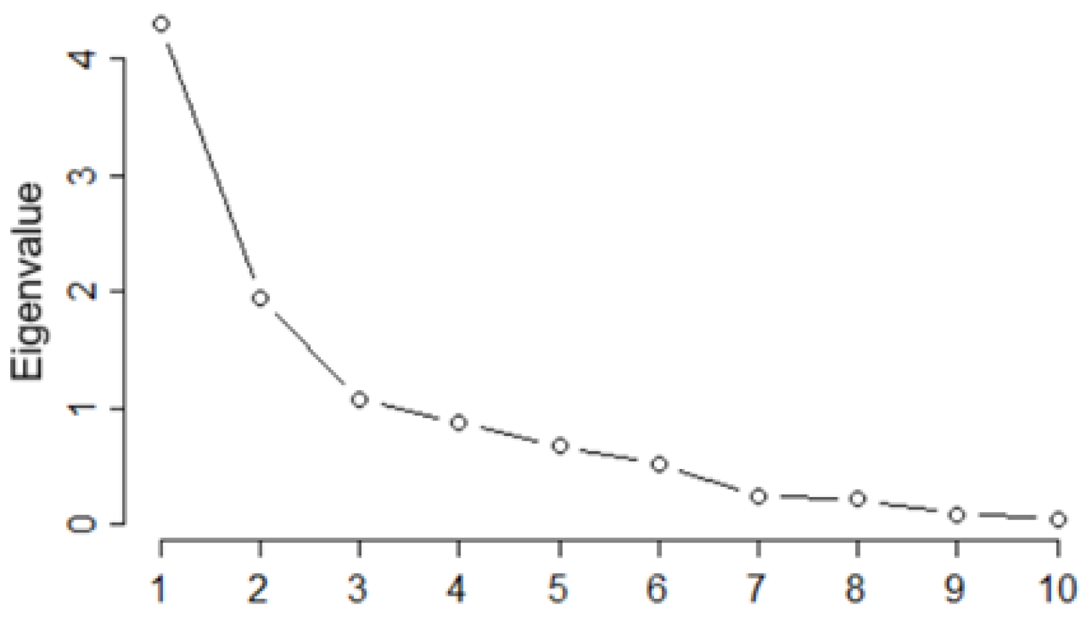 Toxics 13 00052 g002