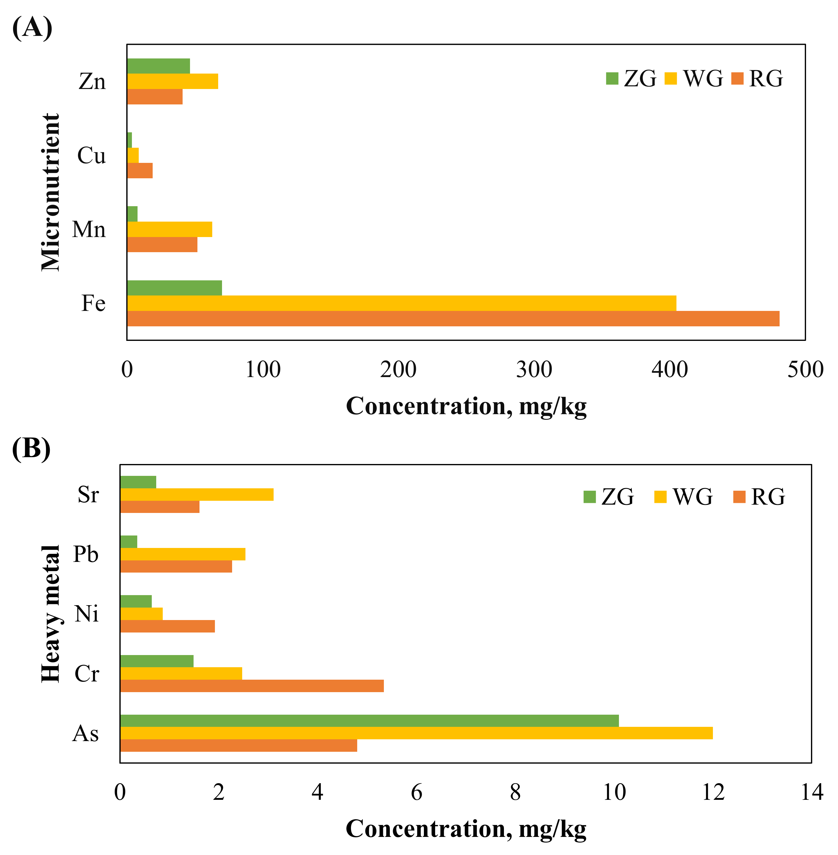 Toxics 13 00056 g004 Toxics 13 00056 g004