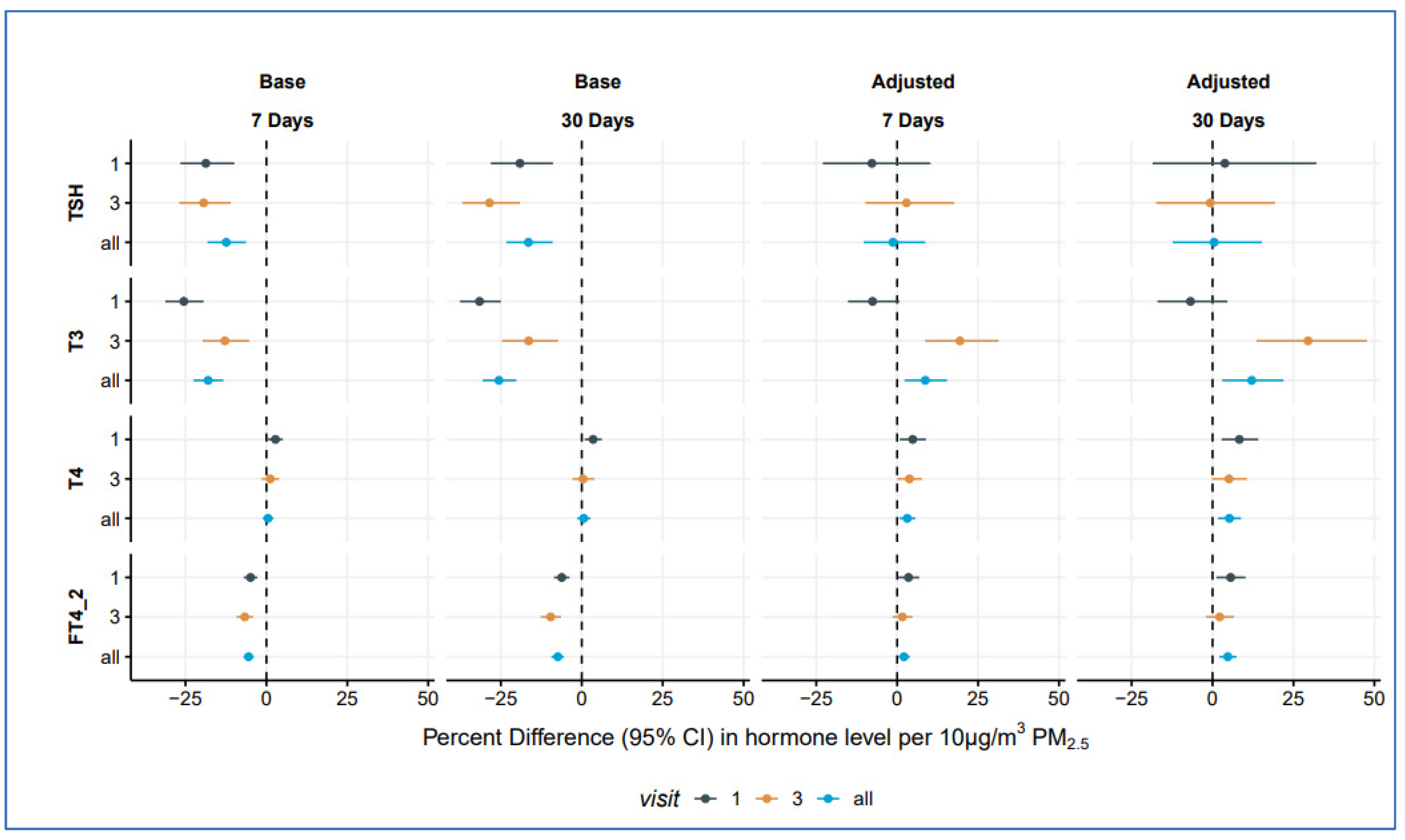 Toxics 13 00058 g002