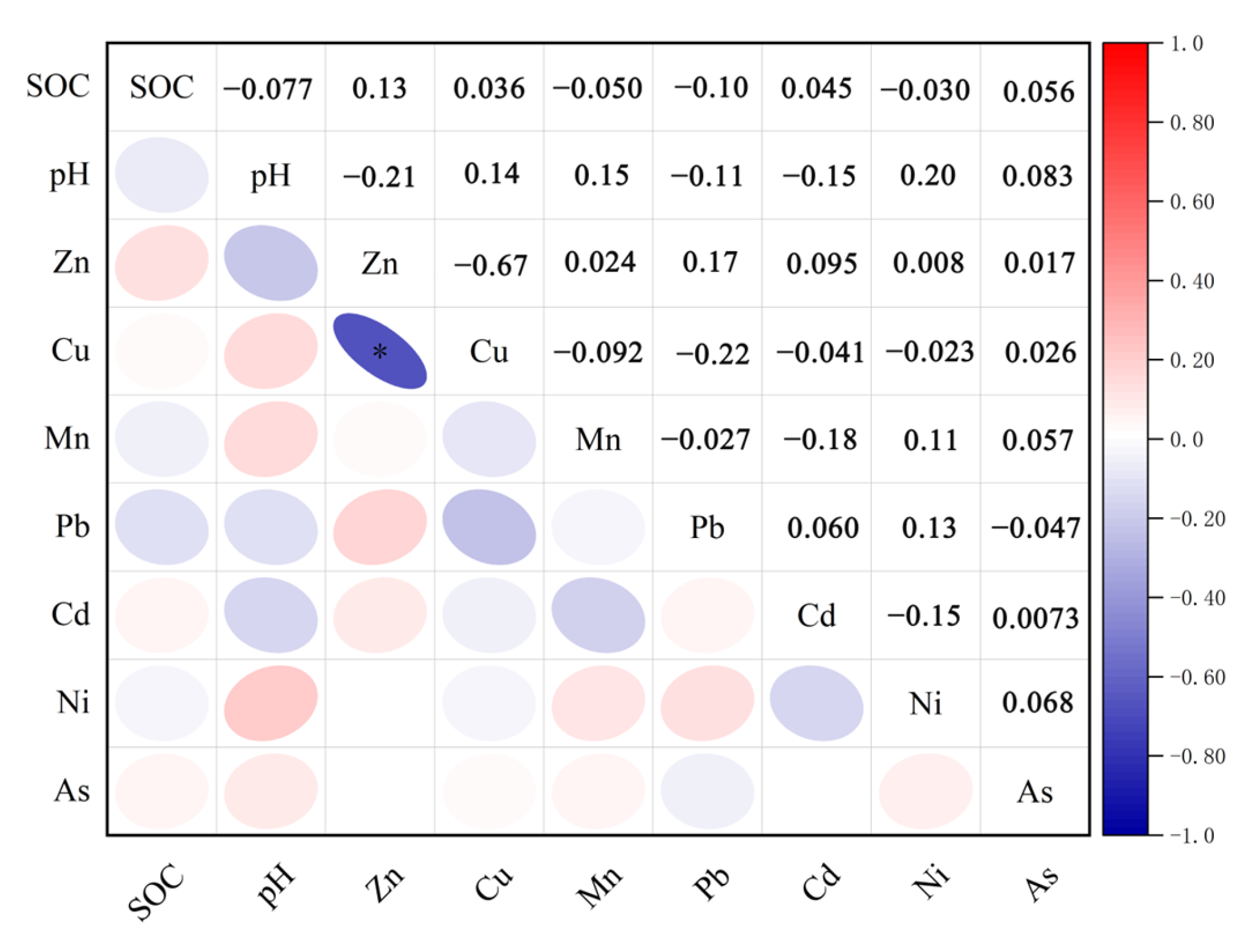 Toxics 13 00059 g003