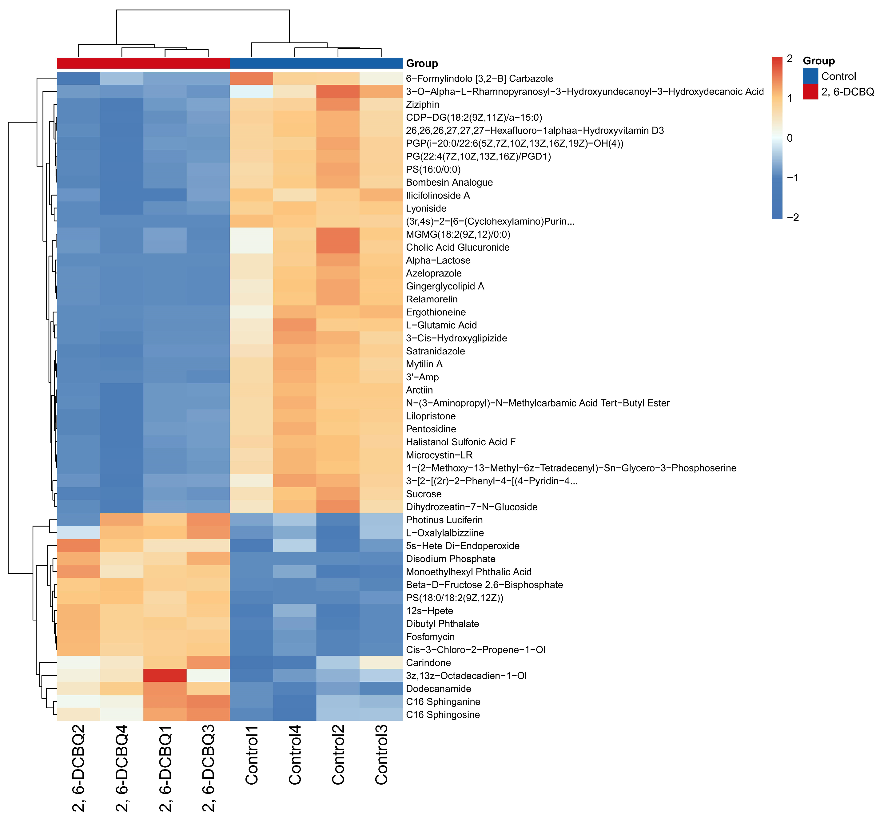 Toxics 13 00064 g006