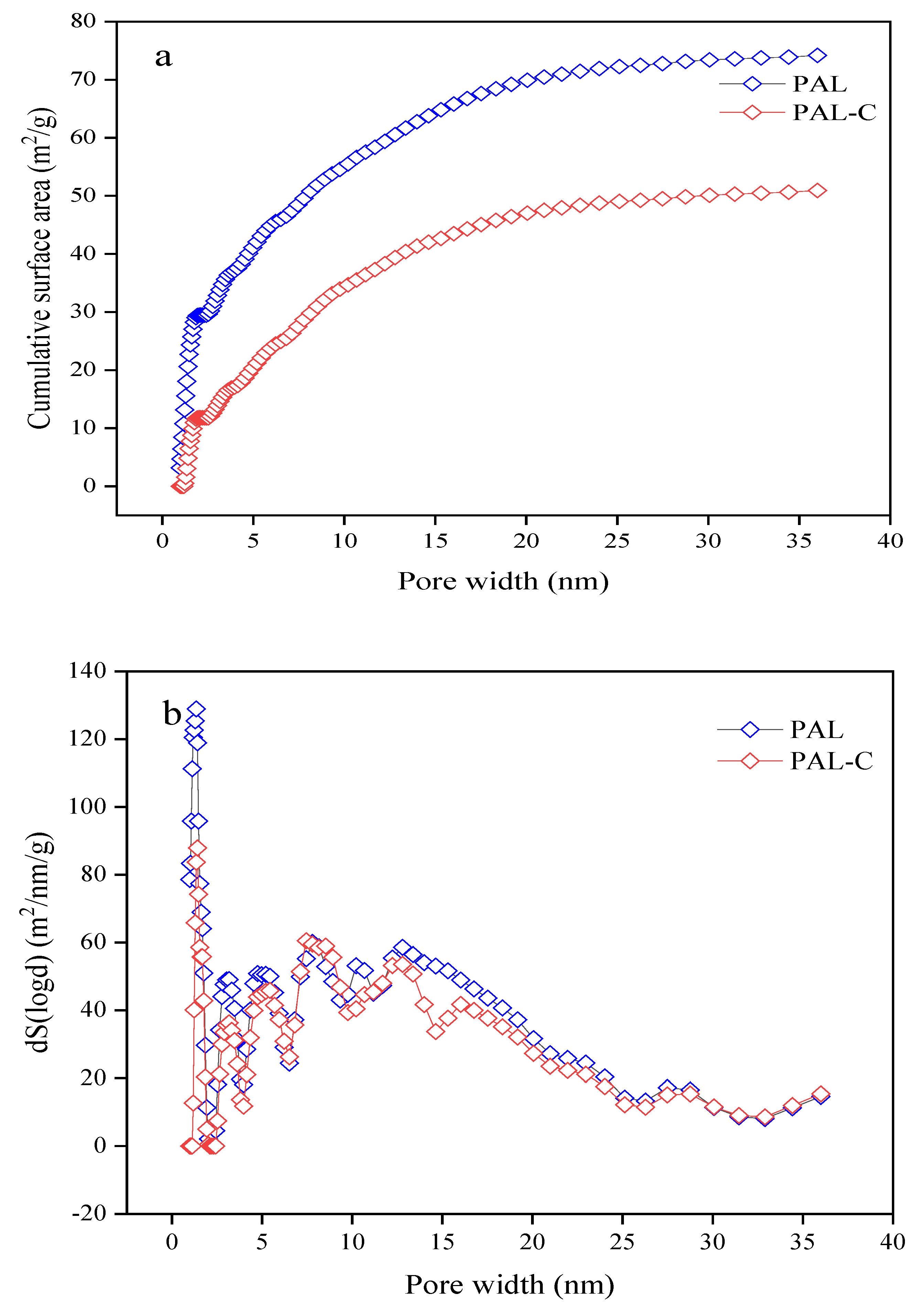 Toxics 13 00068 g001
