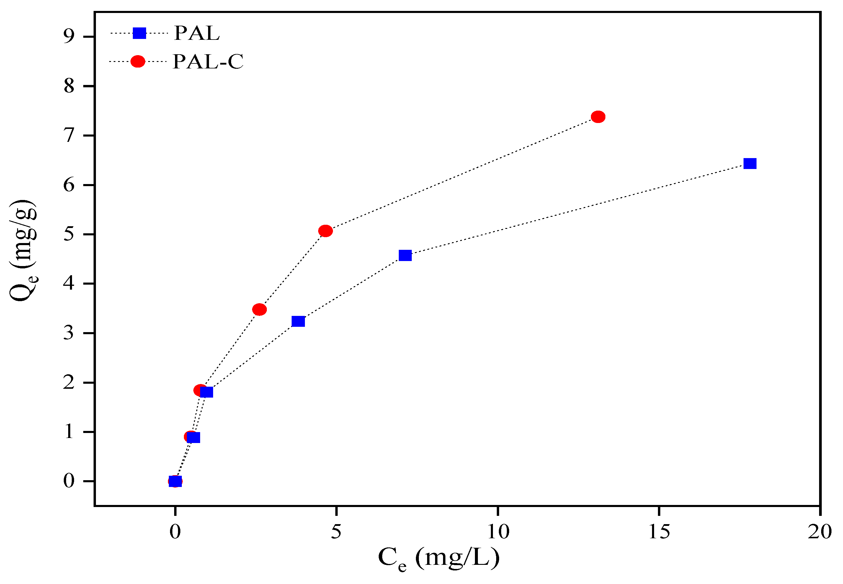 Toxics 13 00068 g005