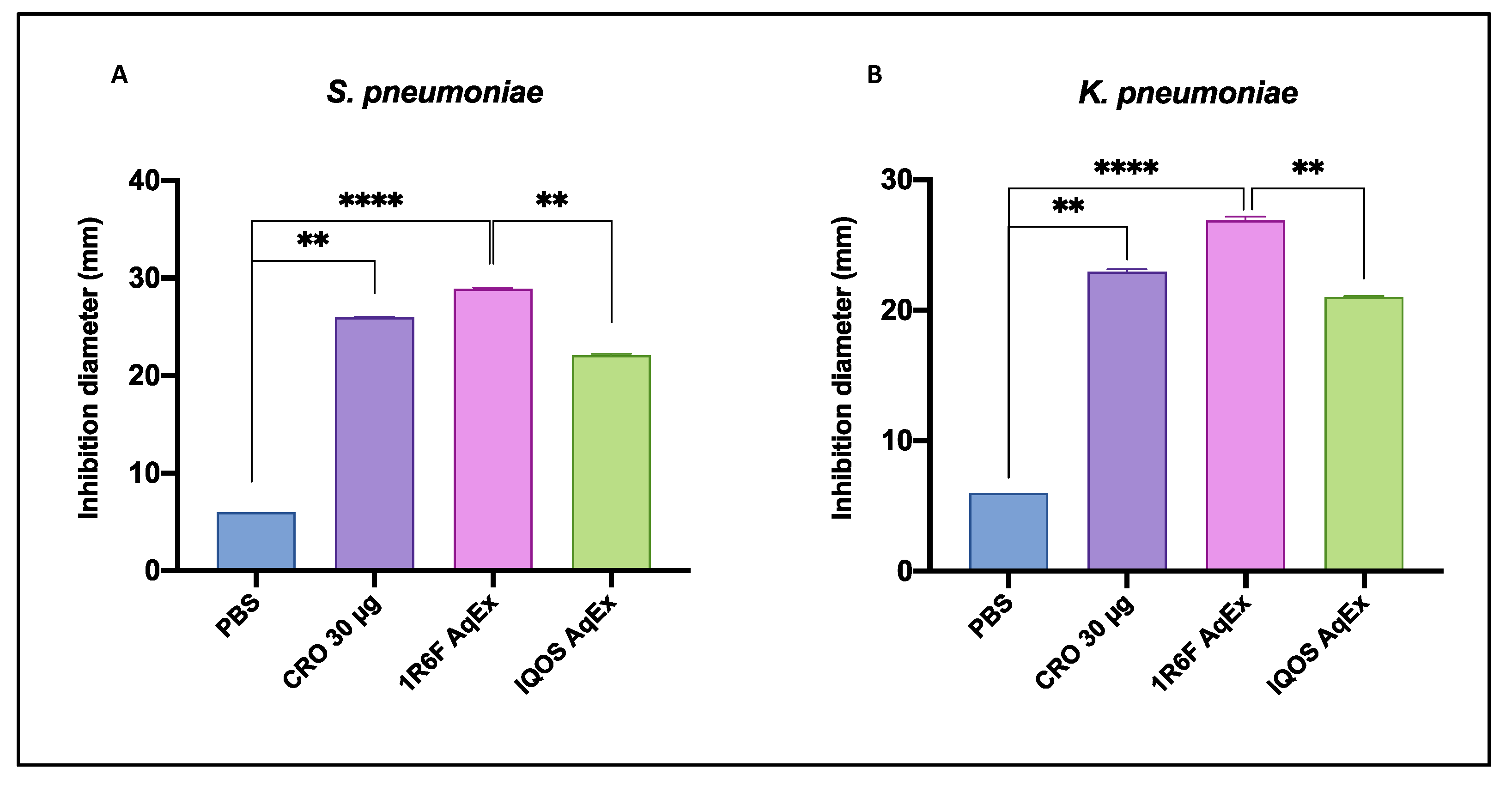 Toxics 13 00070 g001