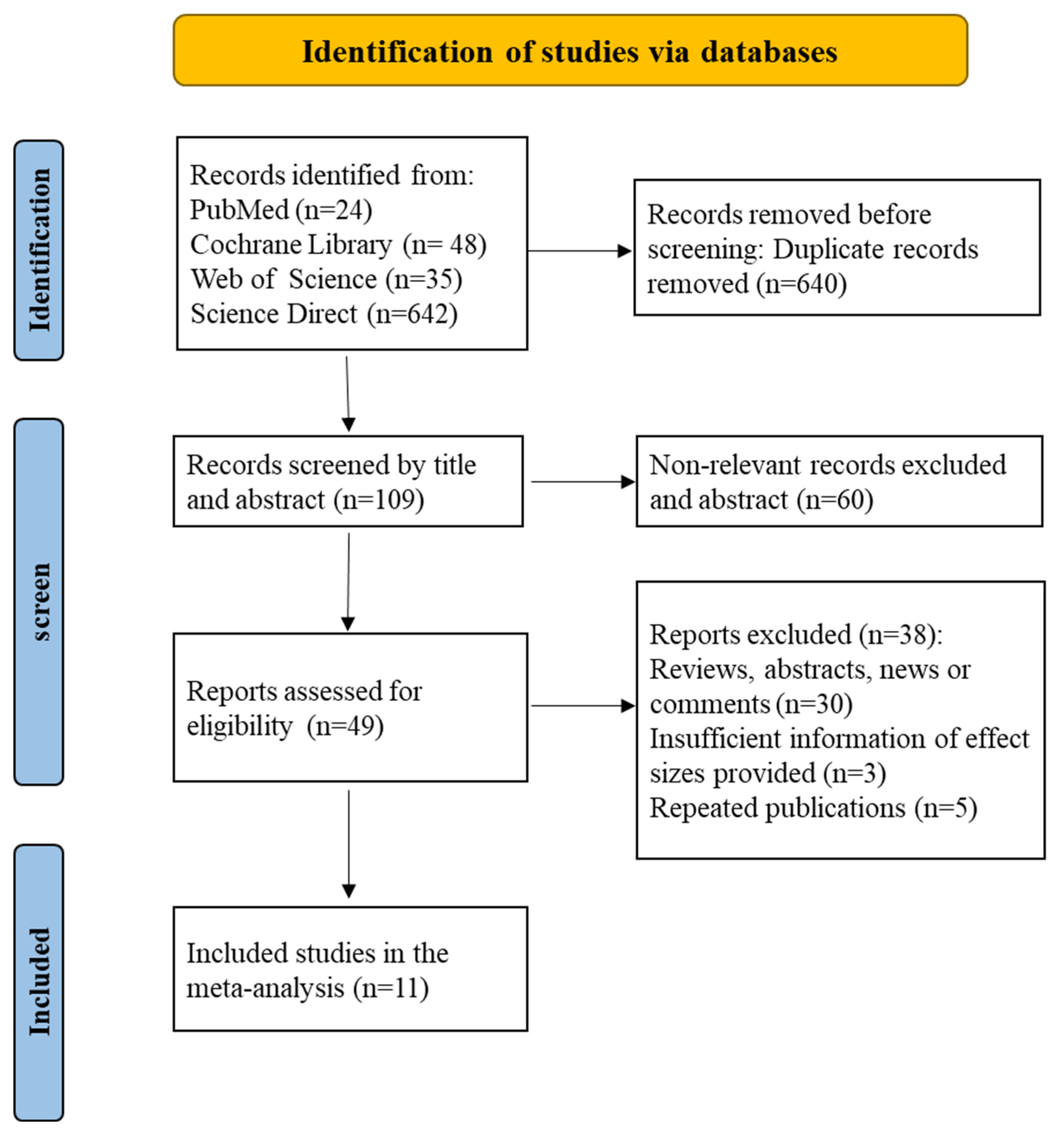 Toxics 13 00071 g001
