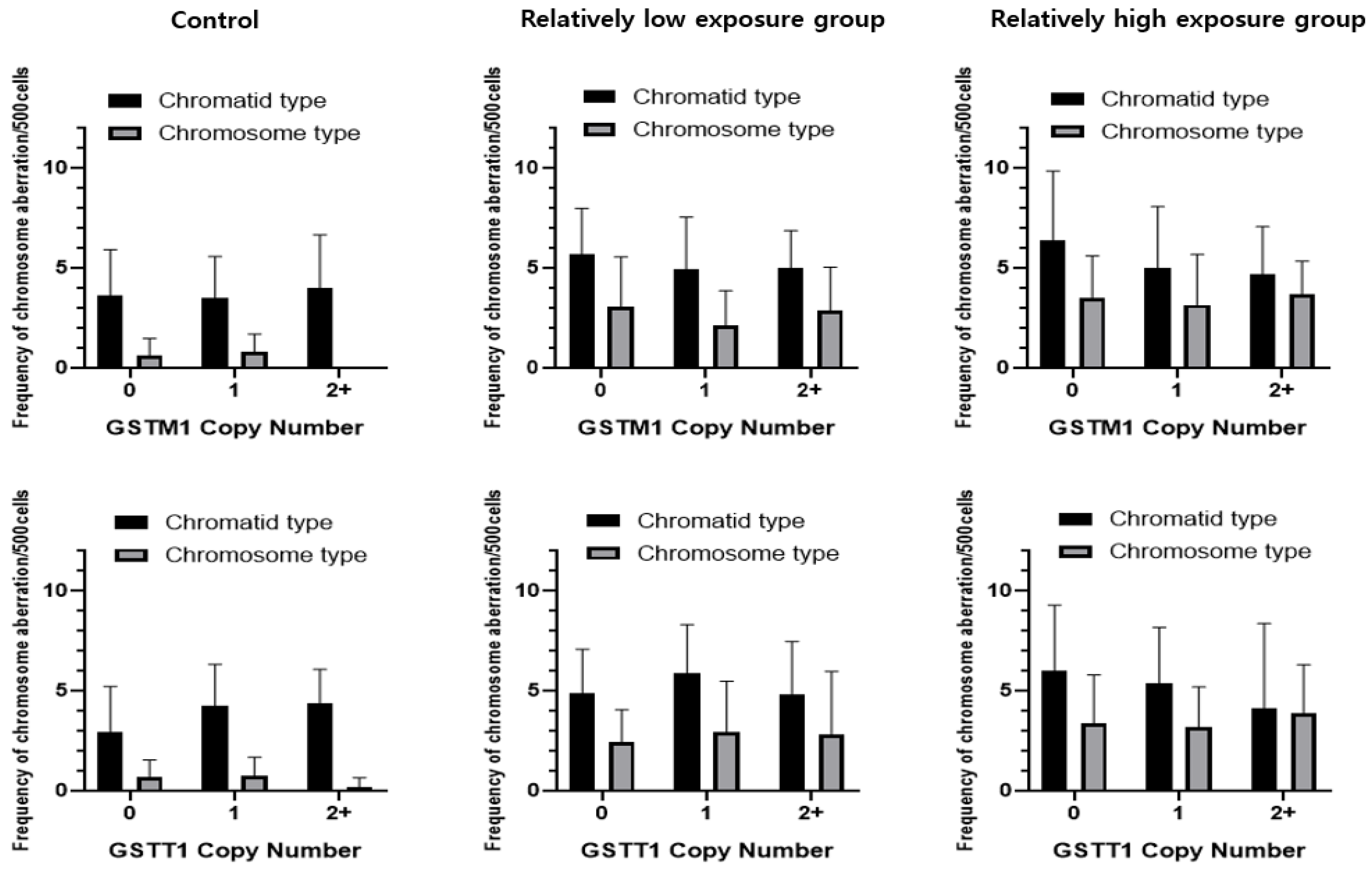 Toxics 13 00073 g001