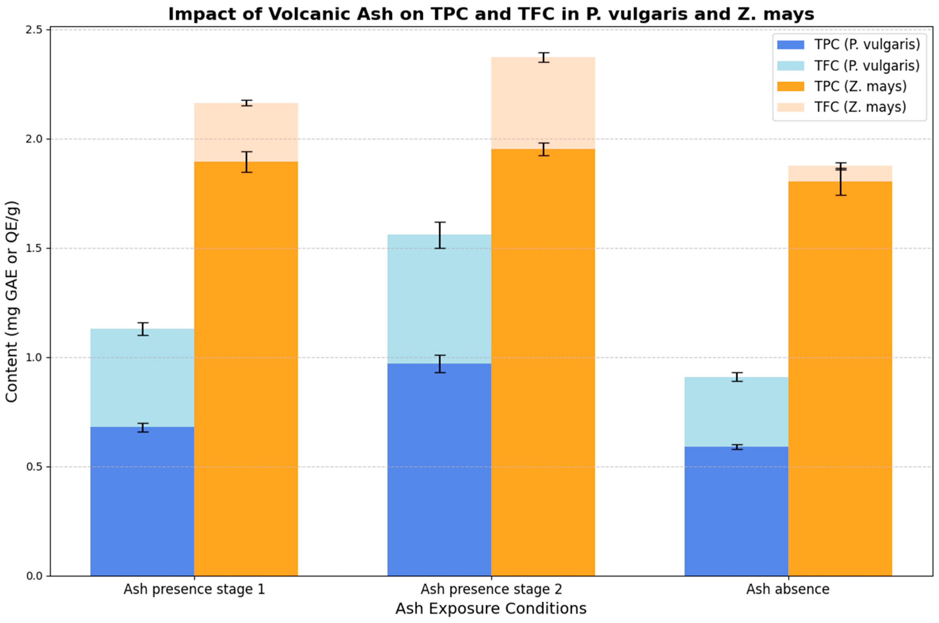 Toxics 13 00075 g001