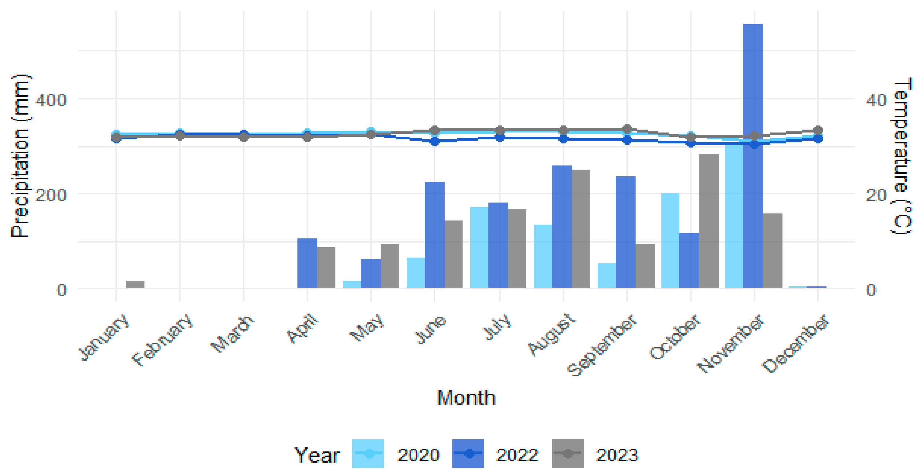 Toxics 13 00077 g002