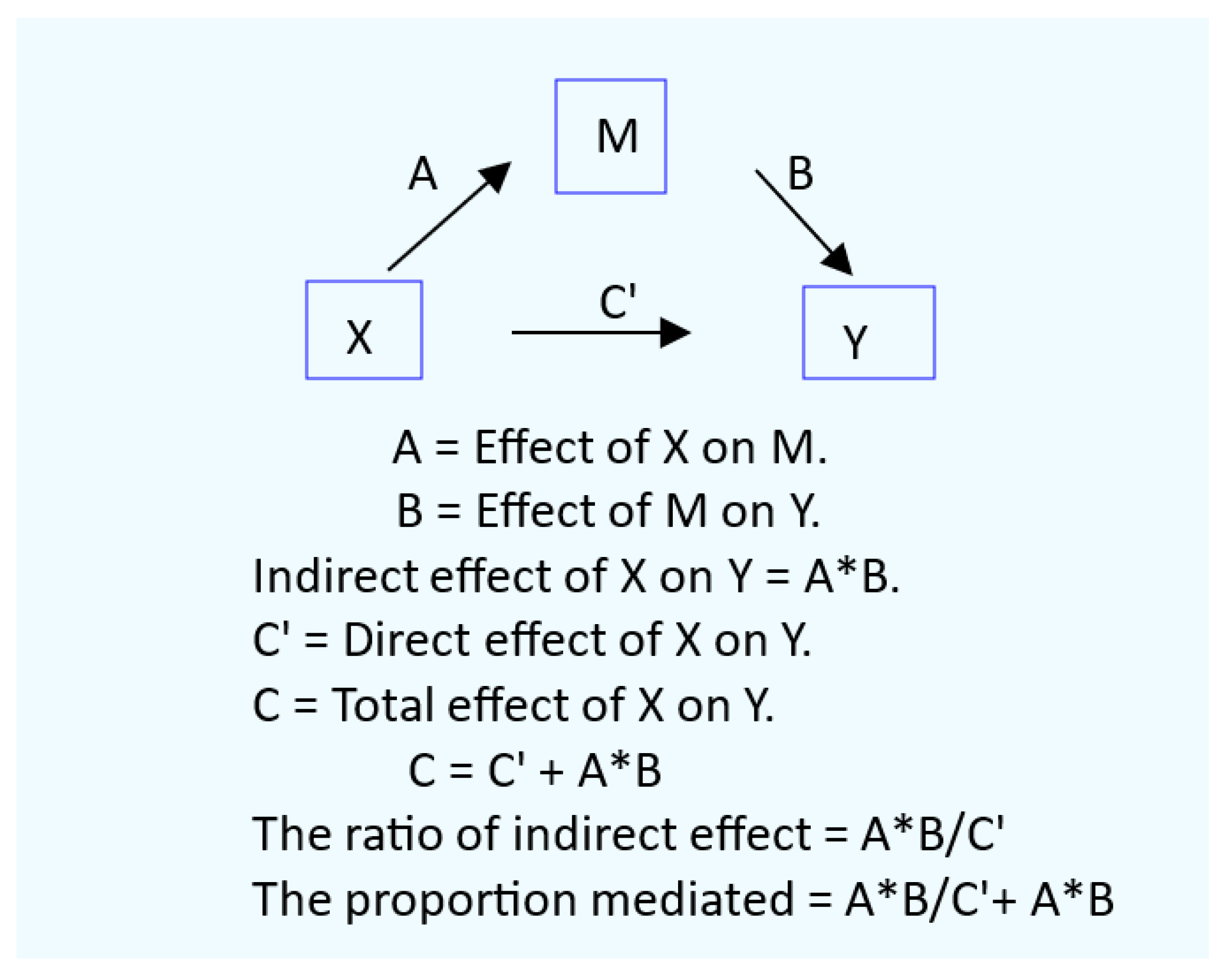 Toxics 13 00081 sch001