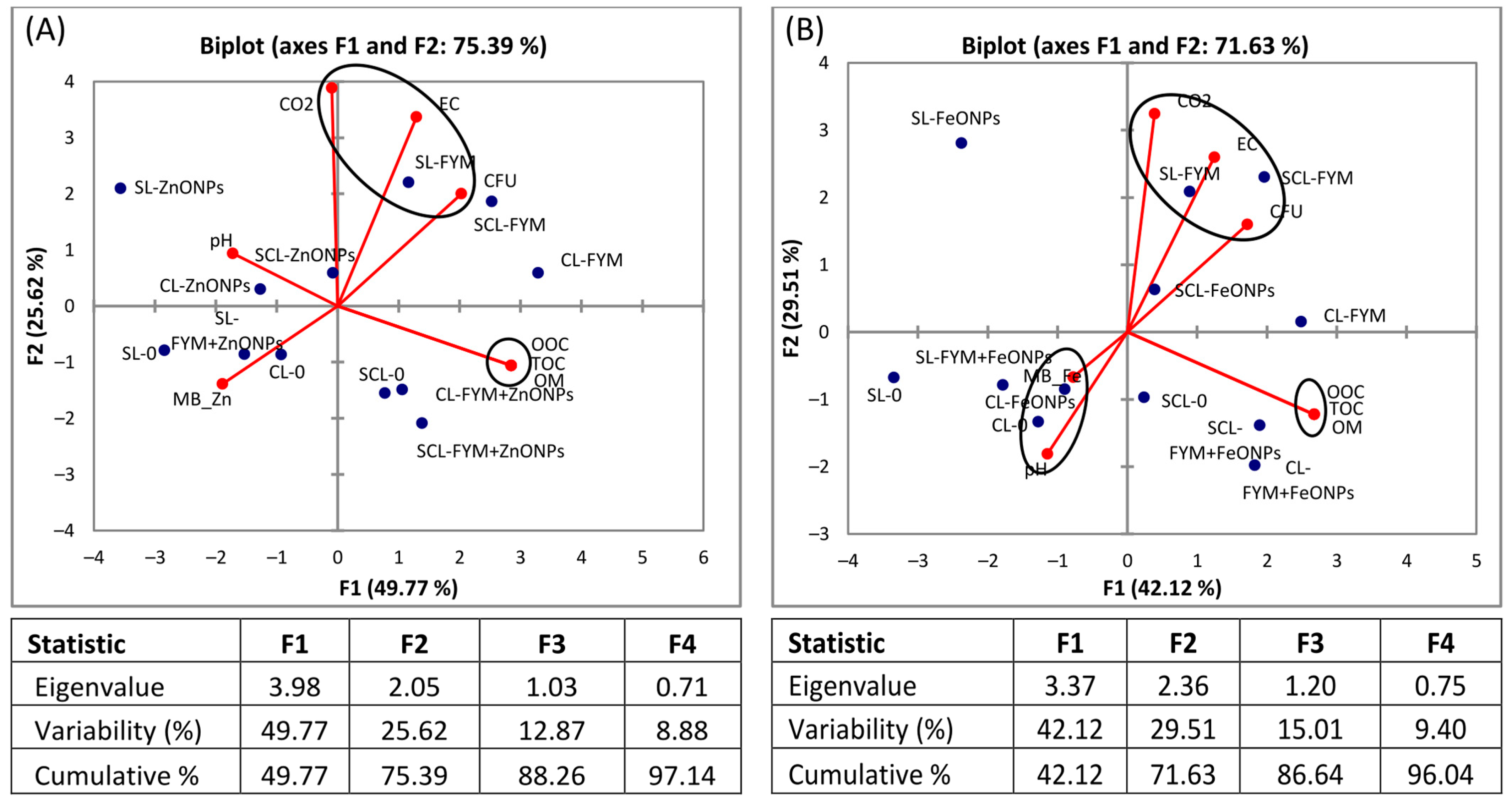 Toxics 13 00084 g008