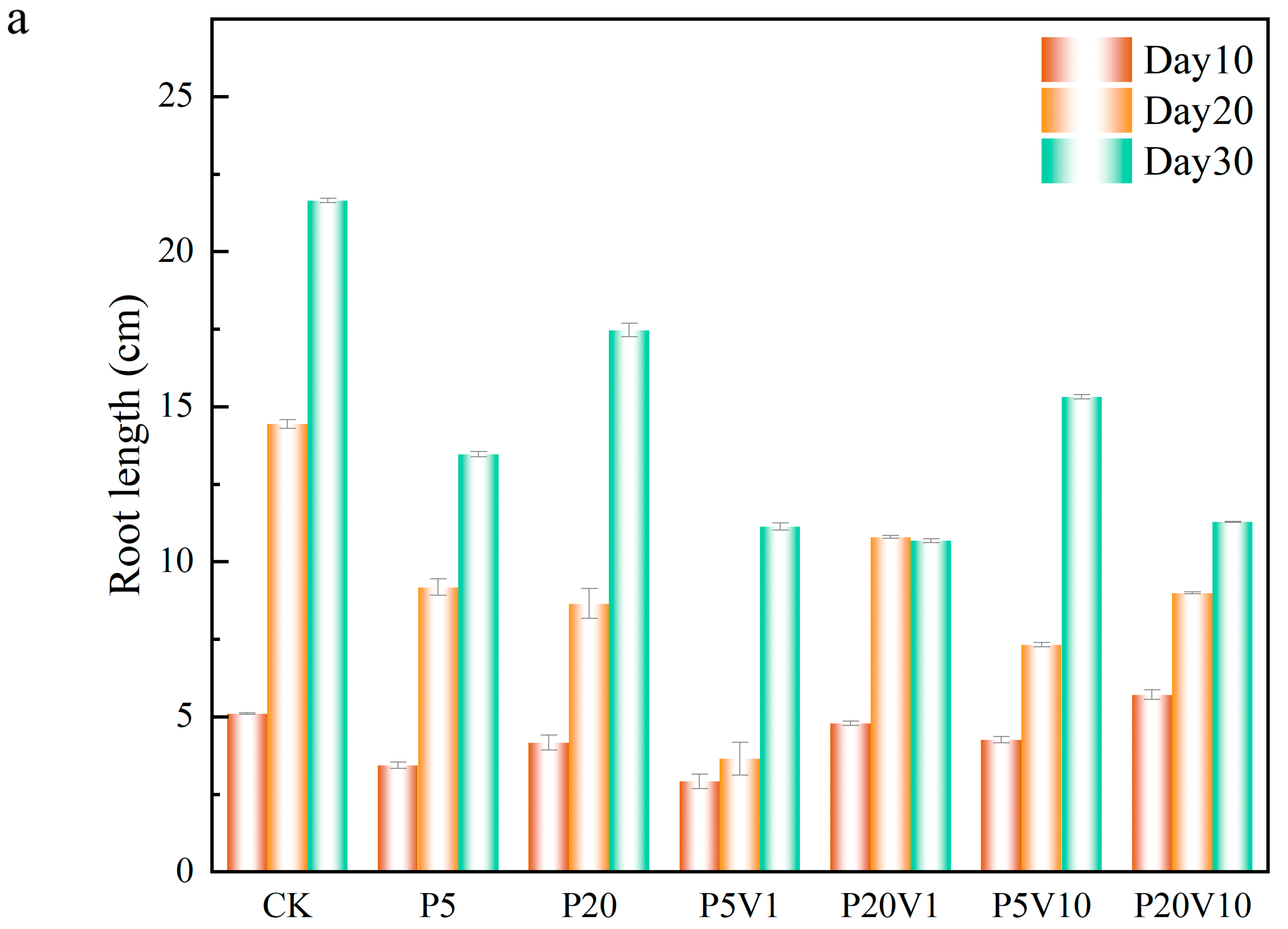 Toxics 13 00086 g004a