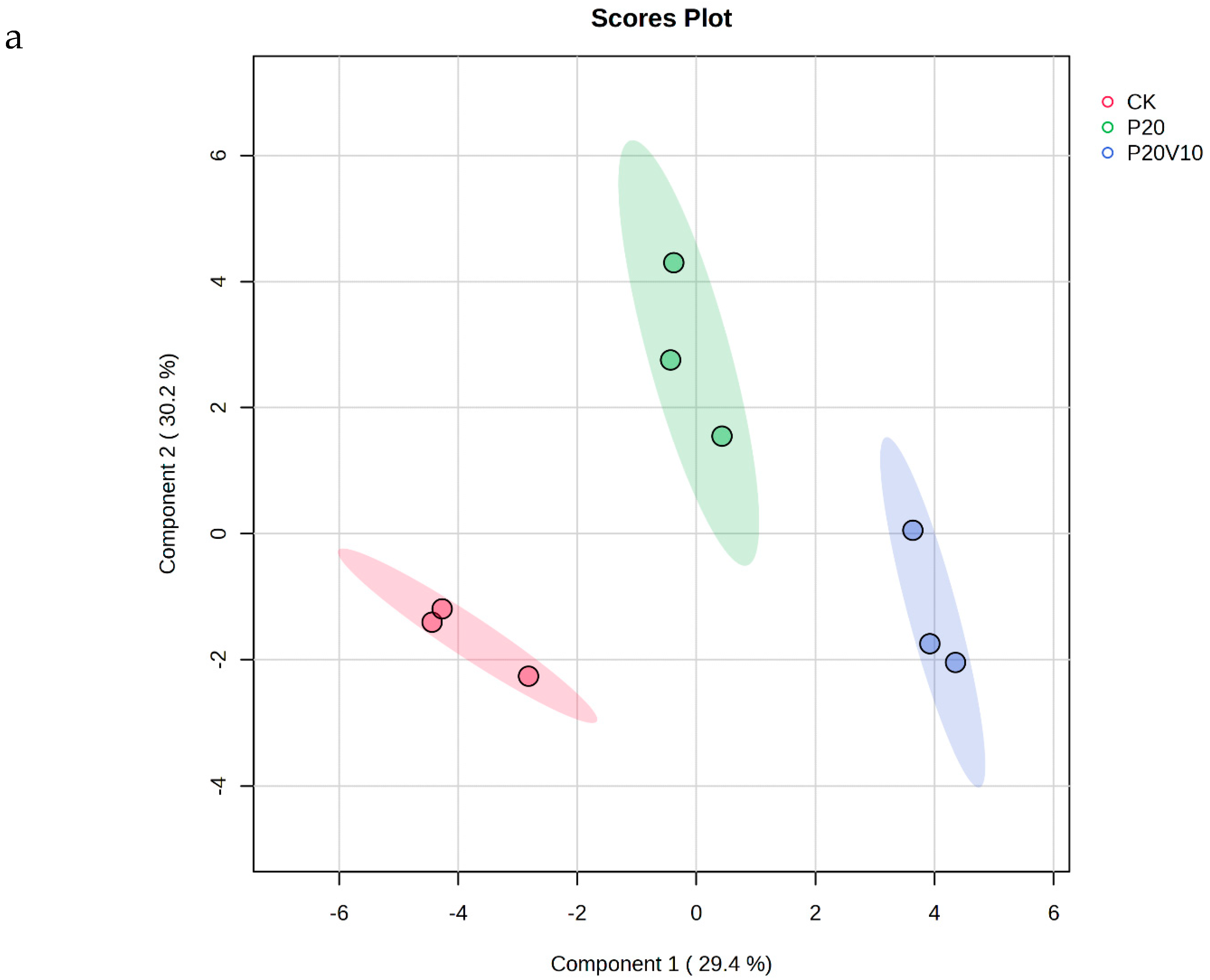Toxics 13 00086 g006a