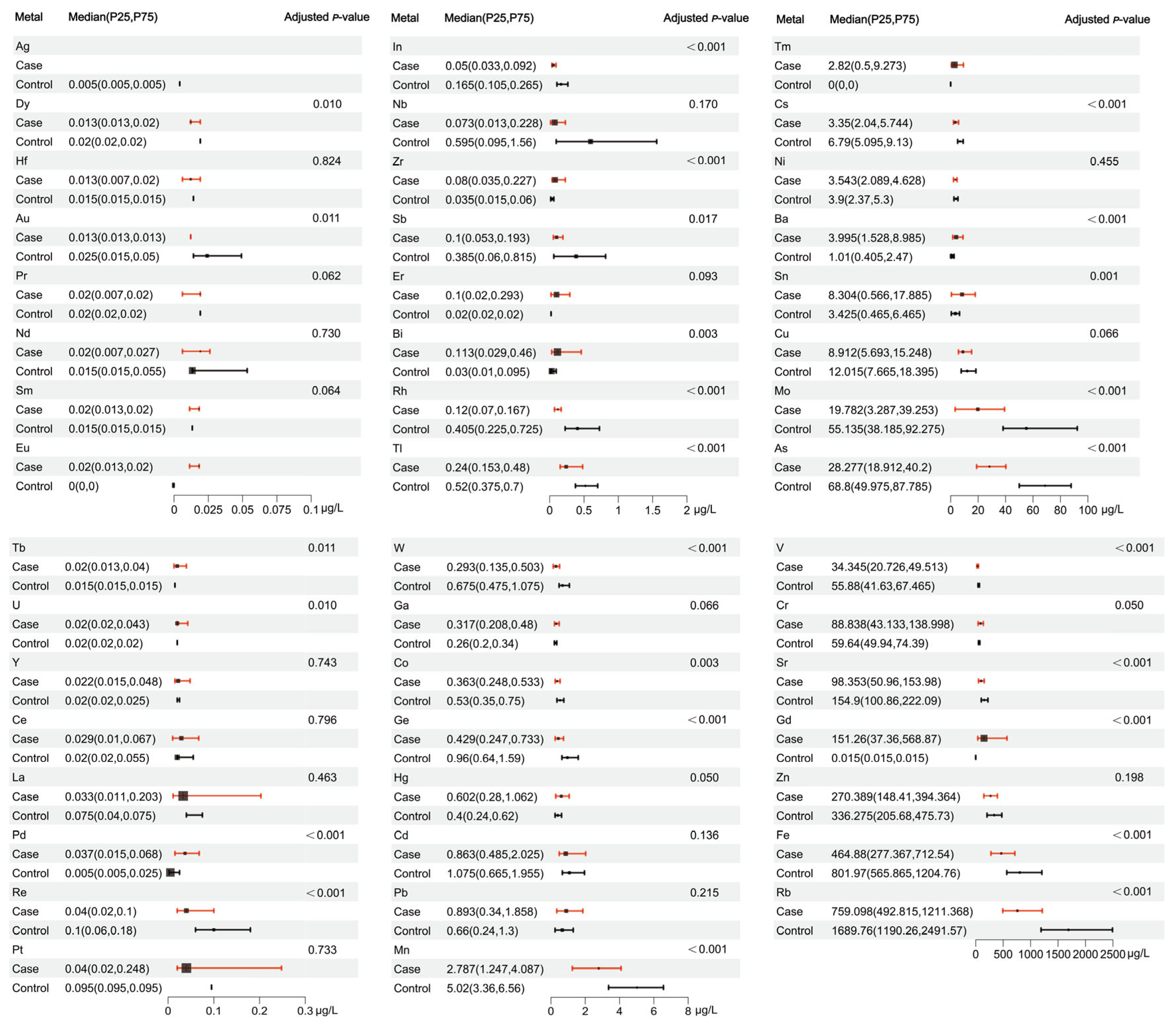 Toxics 13 00092 g001