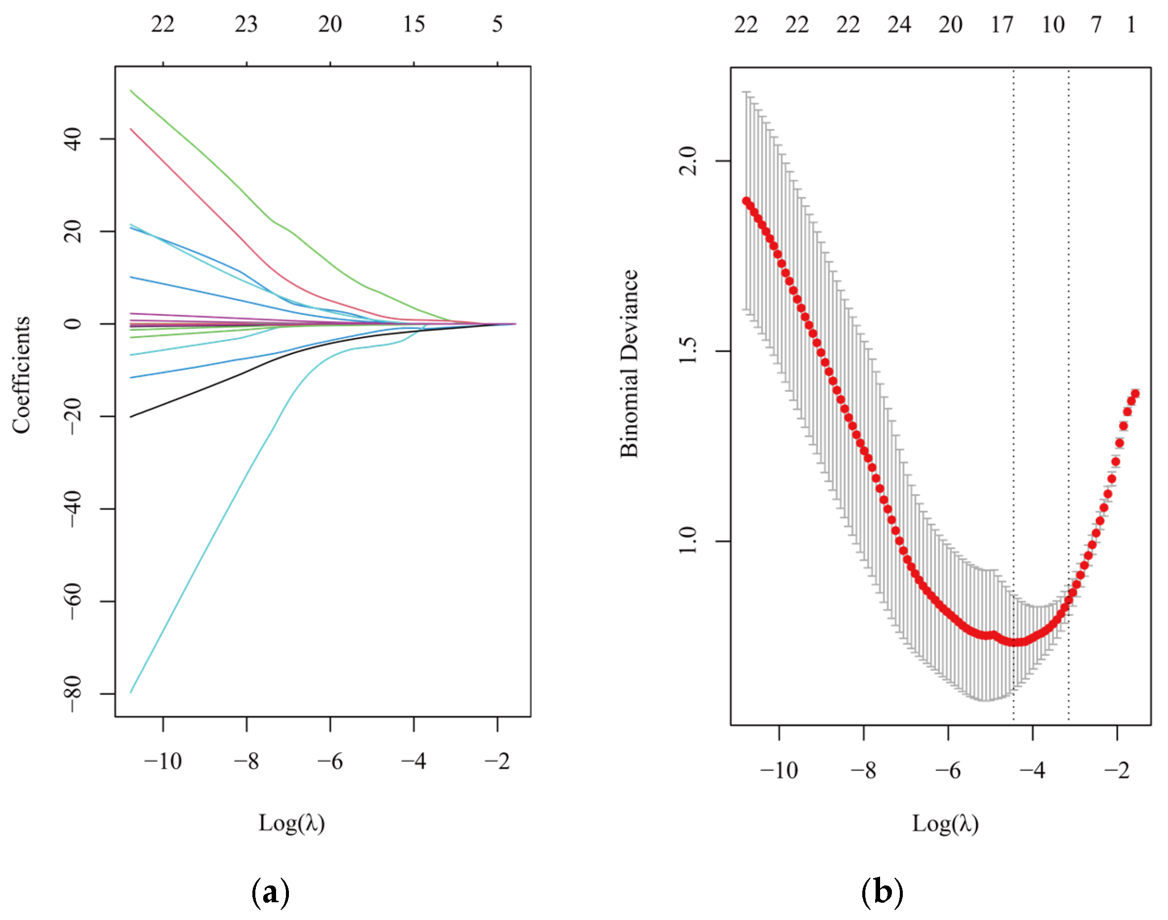 Toxics 13 00092 g002